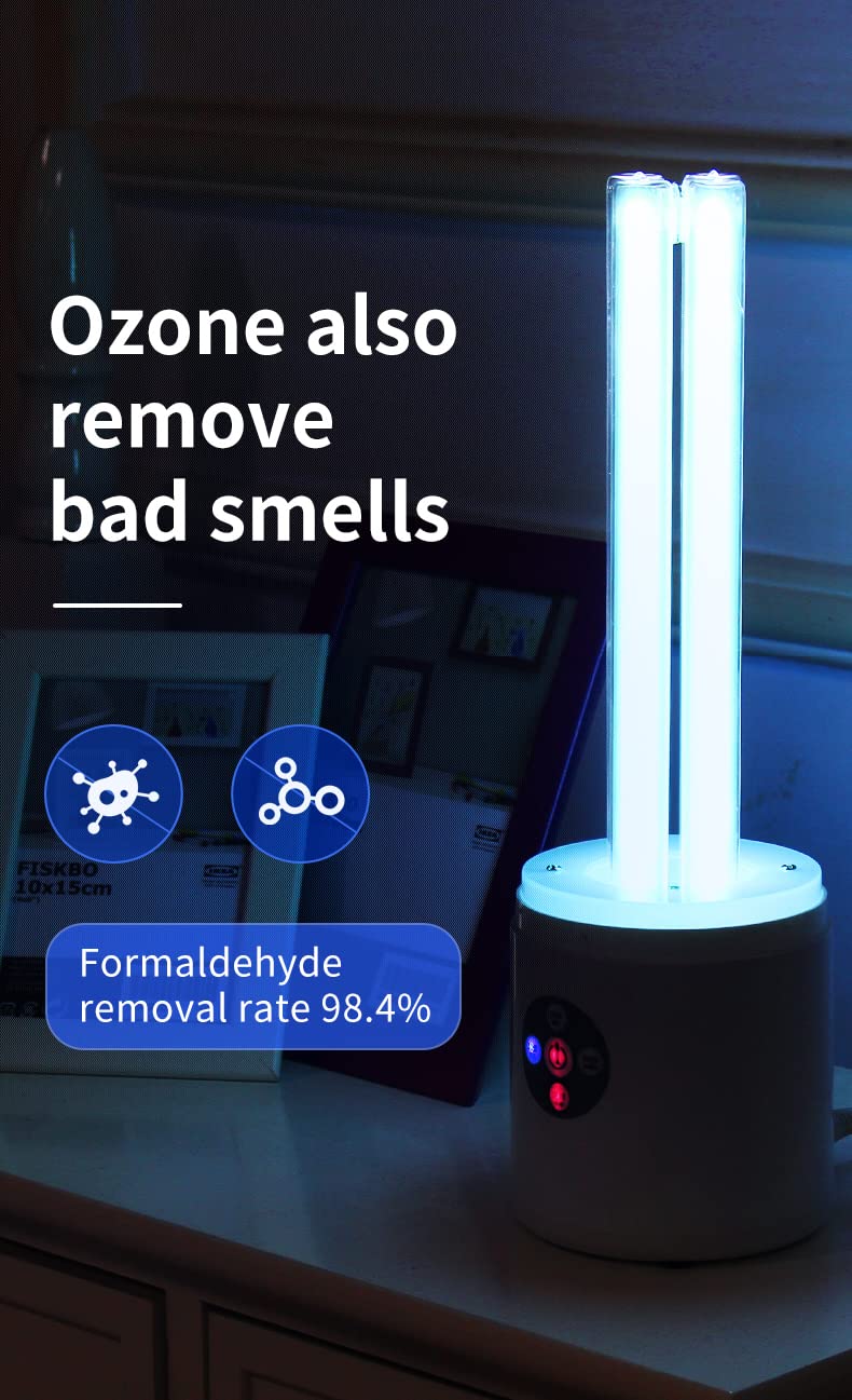 55W 254nm UVC Light Sanitizer for Home, School & Travel - Kills 99.9% of Bacteria, Mold & Dust Mites | Ozone-Free Room Disinfection Up to 750 Sq Ft | Ideal for Bedrooms, Bathrooms, Hotels & Offices (Pink, 1-Year Warranty)