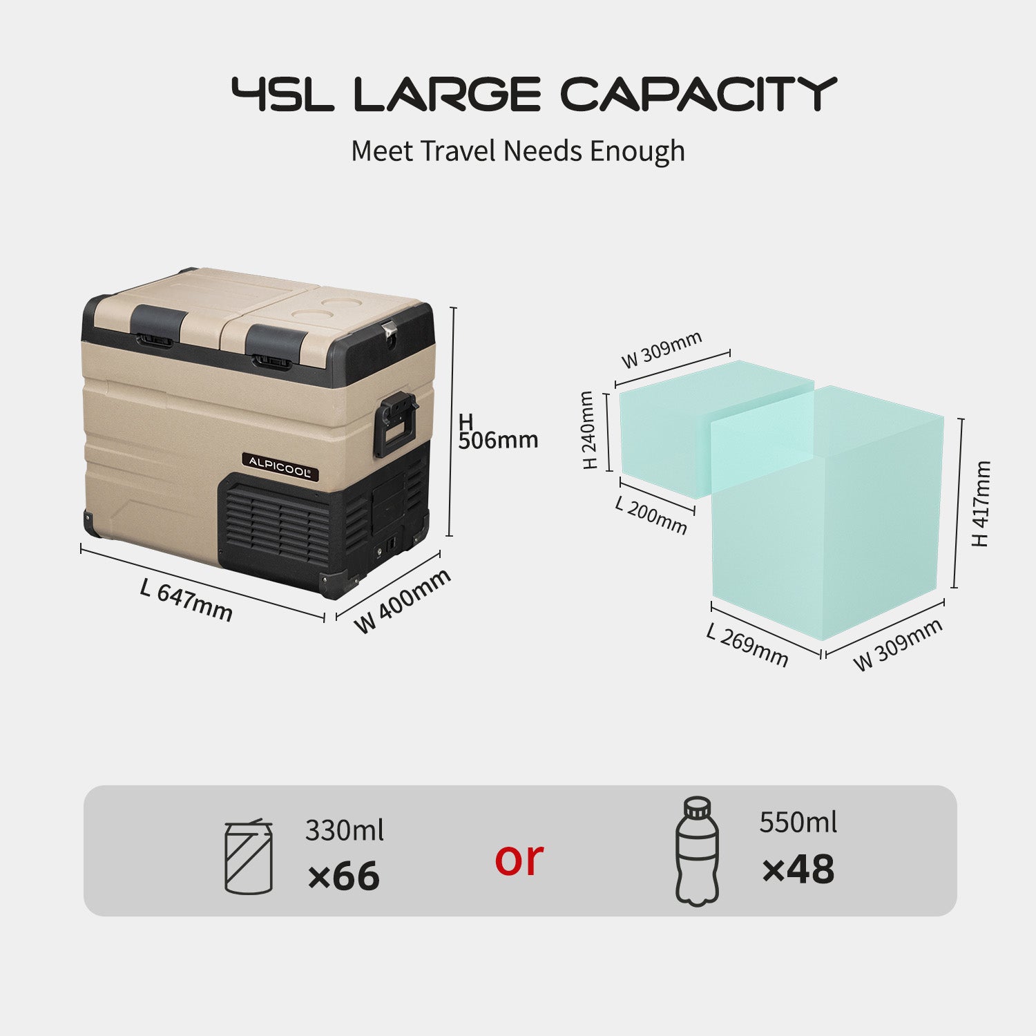 Alpicool TA45 12V Portable Car Refrigerator - 45L Dual Door Dual Zone Freezer for Camping, Road Trips & Outdoor Adventures - Compact Fridge for Food, Drinks & Medication Storage