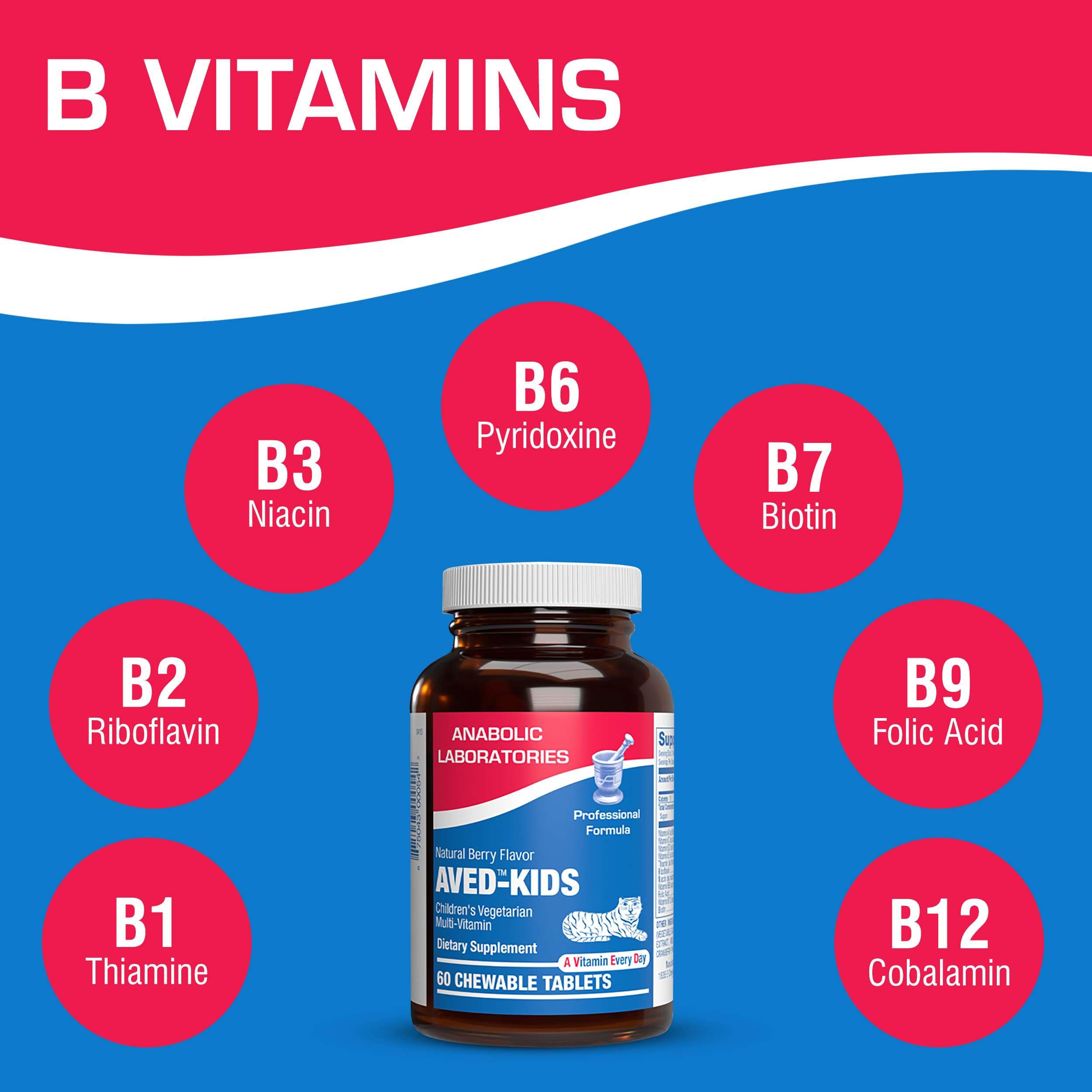 Best Kids Multivitamin with Iron - 120 Chewable Tiger Tablets | Vitamins A, B, C, D, E + Iron, Calcium, Magnesium & Zinc | Natural Berry Flavor | Supports Immune System & Growth | Perfect for Picky Eaters & Active Children