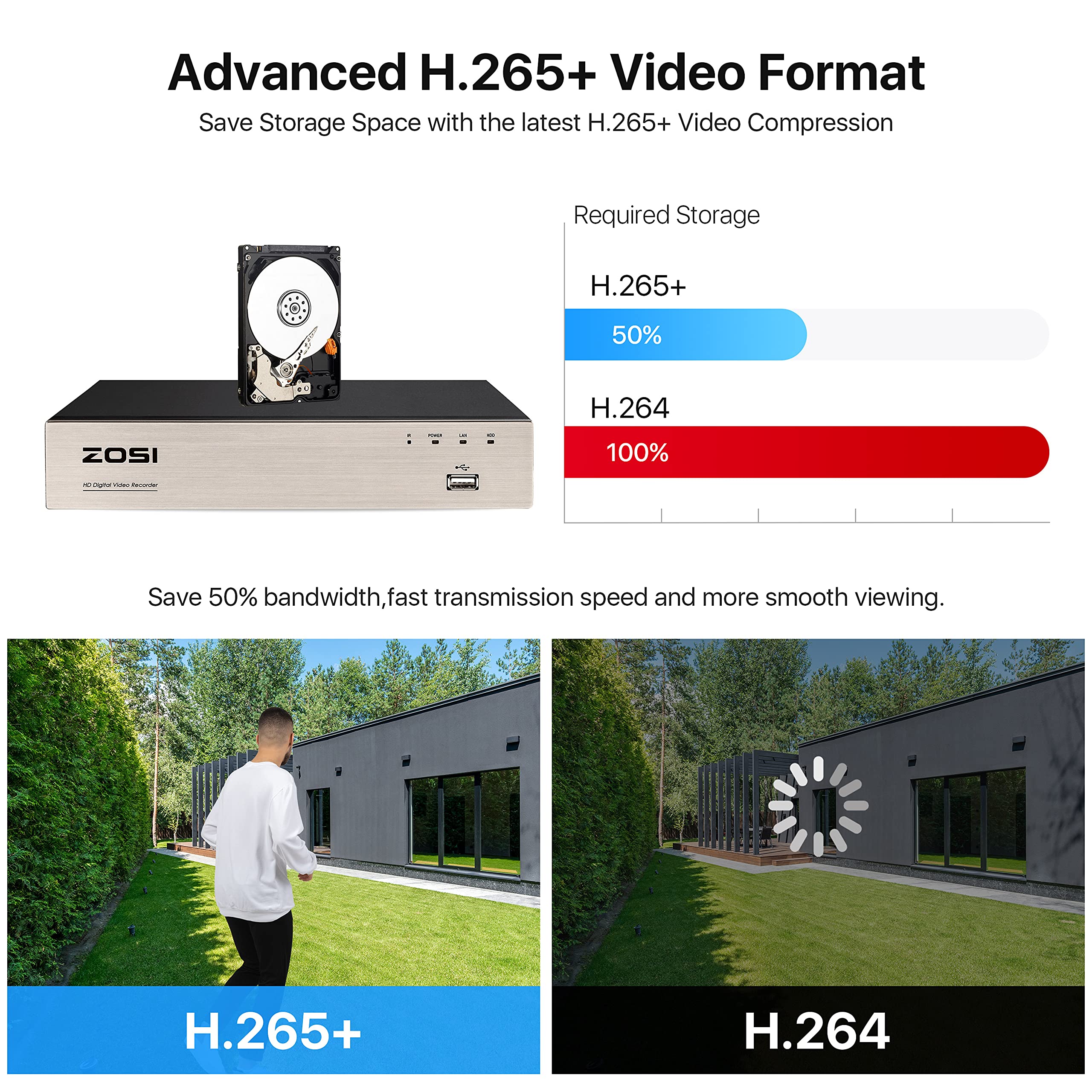 ZOSI 8 Channel Home Security Camera System with 1TB HDD, H.265+ 5MP Lite 8CH HD-TVI CCTV DVR Recorder & 8x 1080P HD 1920TVL Outdoor Cameras with Night Vision - 24/7 Surveillance for Home, Business & Property Protection
