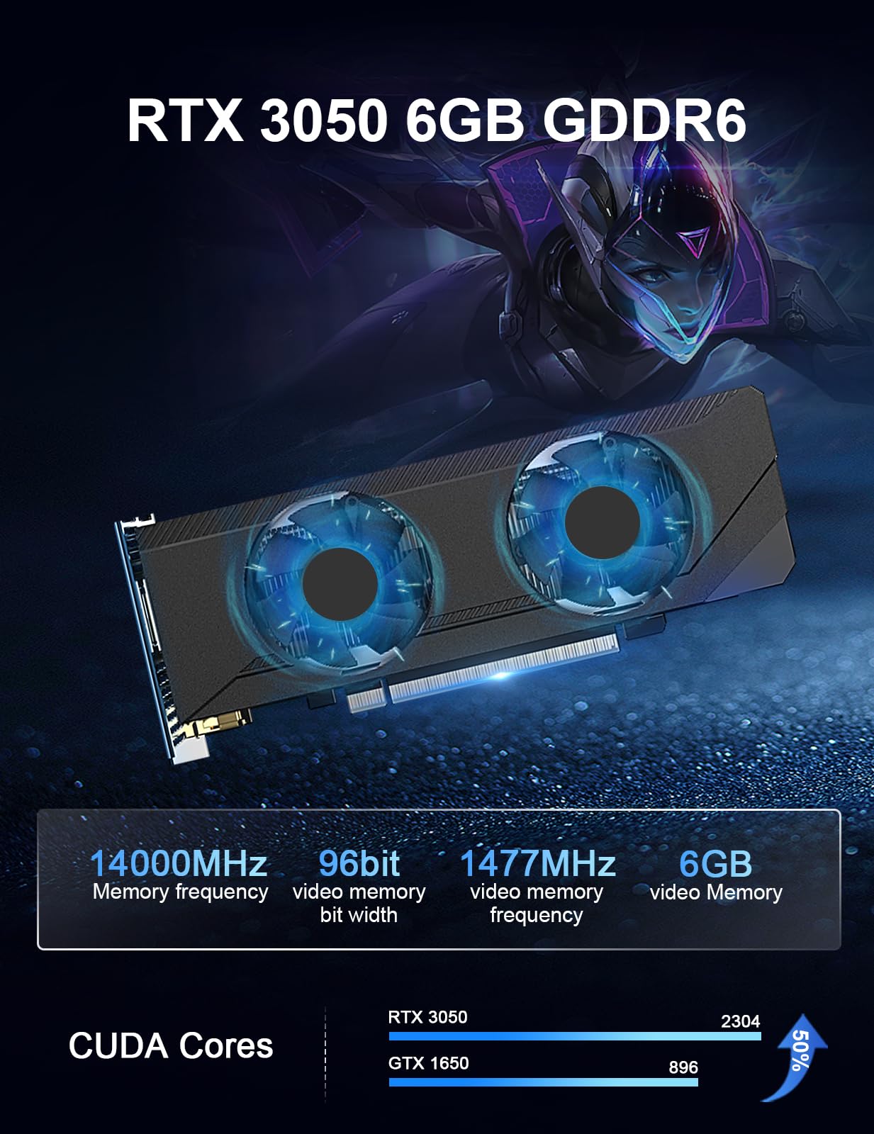 HYSTOU Gaming Mini Desktop PC - Intel Core i9-11900, NVIDIA RTX3050 6GB GDDR6, 16GB DDR4 RAM, 1TB NVMe SSD | 4K HD/DP/DVI Quad Display, WiFi 6, BT5.2, Gigabit Ethernet | Perfect for Esports, VR Gaming & Home Office Setup