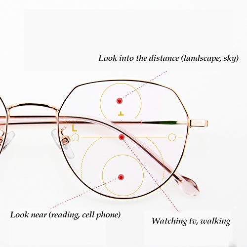 Progressive Multifocus Reading Glasses for Women - Lightweight Aviator Style Computer Eyewear for Reading, Working & Screen Time
