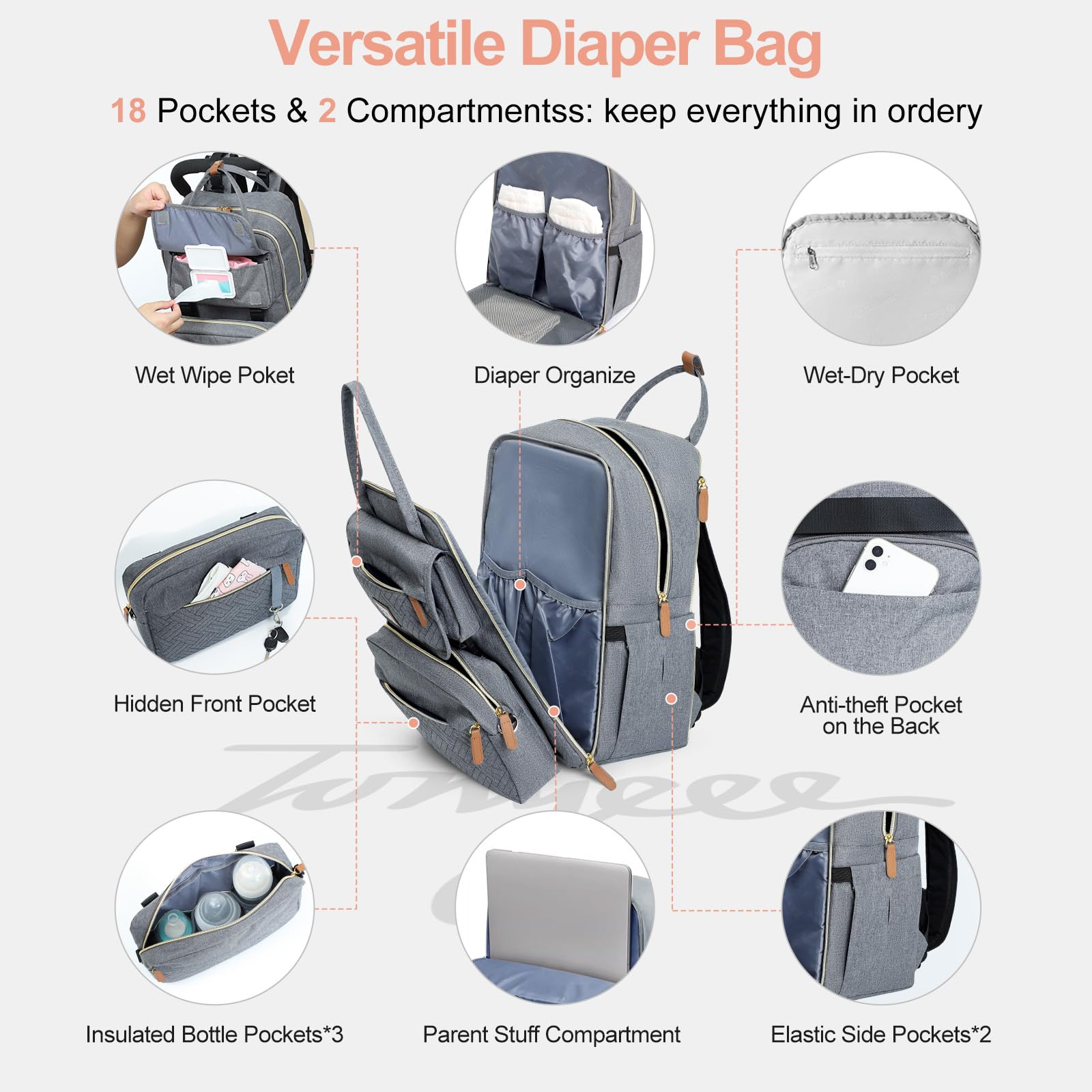 Waterproof Diaper Backpack Set with Removable Crossbody Bag & Changing Pad - Large Capacity Baby Travel Backpack for Women & Men (Grey) - Perfect for Daycare, Travel & On-the-Go Parenting