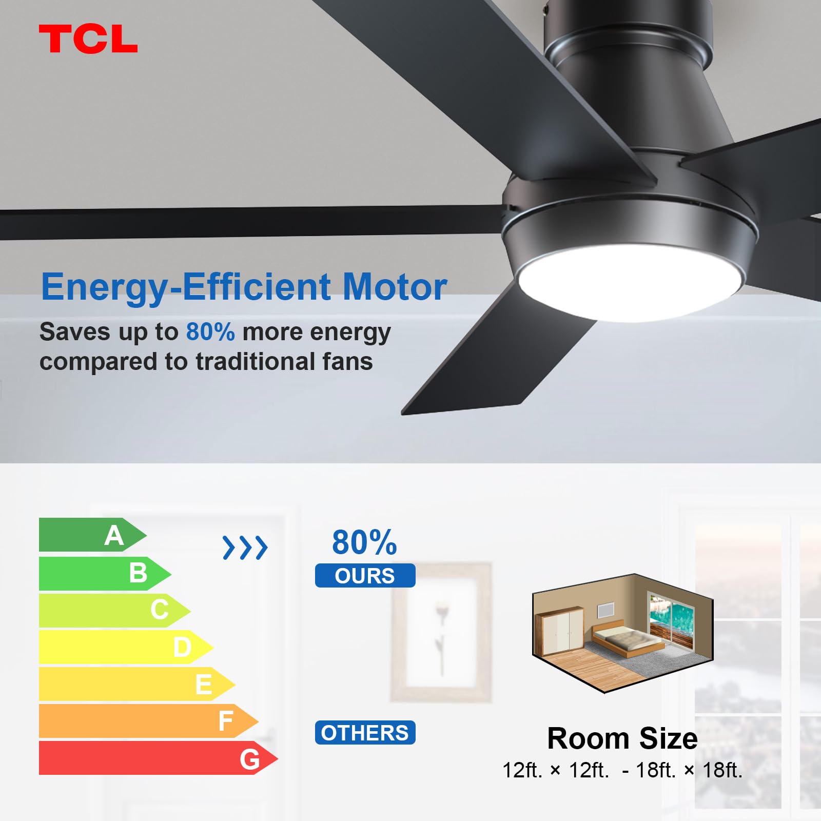 TCL 52