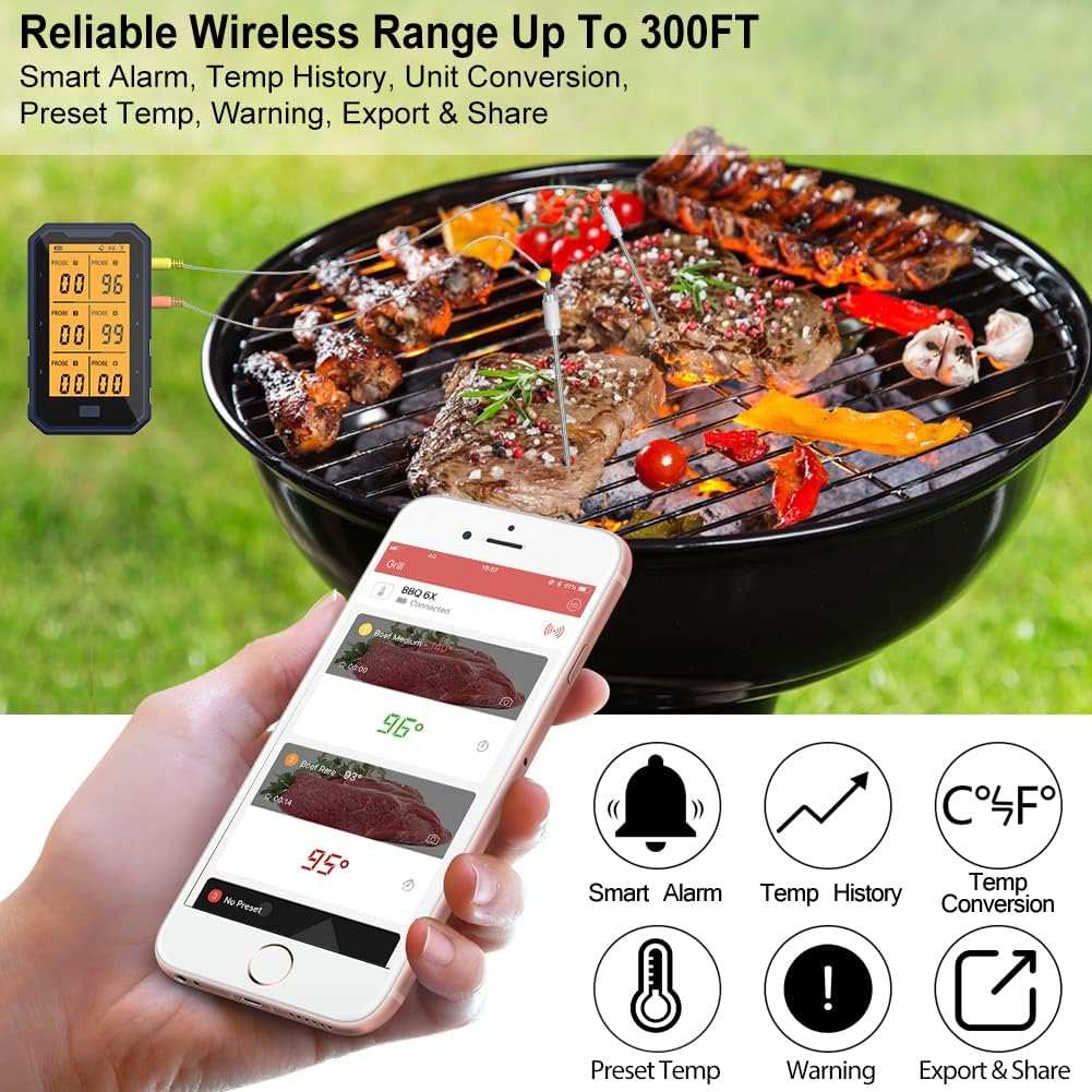 Wireless Bluetooth Meat Thermometer with 6 Probes - Digital BBQ Grill & Smoker Thermometer for Cooking, Turkey, Oven - APP Monitoring, Timer & Alarm - Perfect for Outdoor Grilling, Smoking, and Kitchen Use