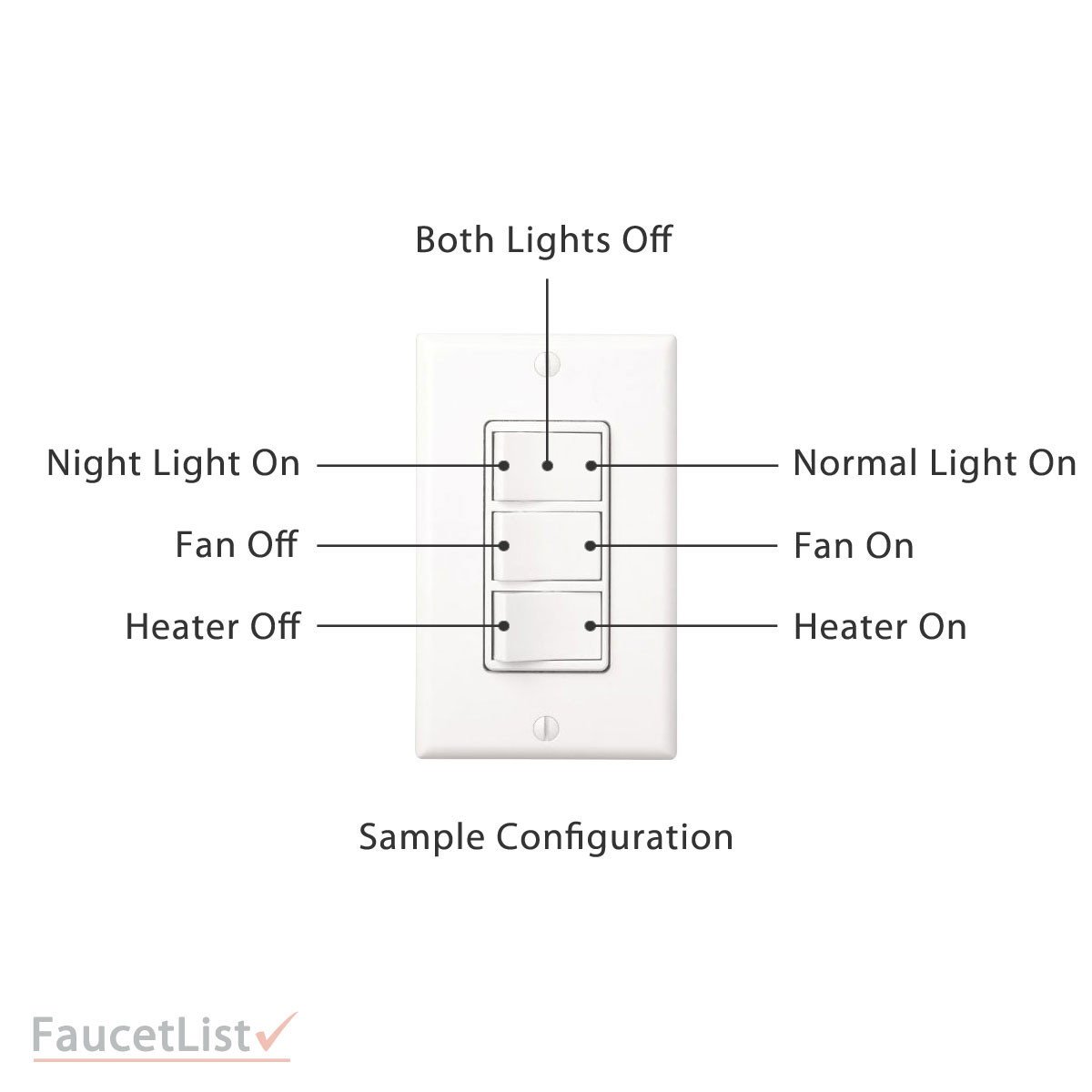 Broan QTX110HFLT Ultra Quiet Bathroom Exhaust Fan with Heater, LED Light & Night Light - 4-in-1 Ceiling Ventilation System with Wall Control Kit (3 Switches) - Perfect for Bathrooms, Laundry Rooms & Small Spaces