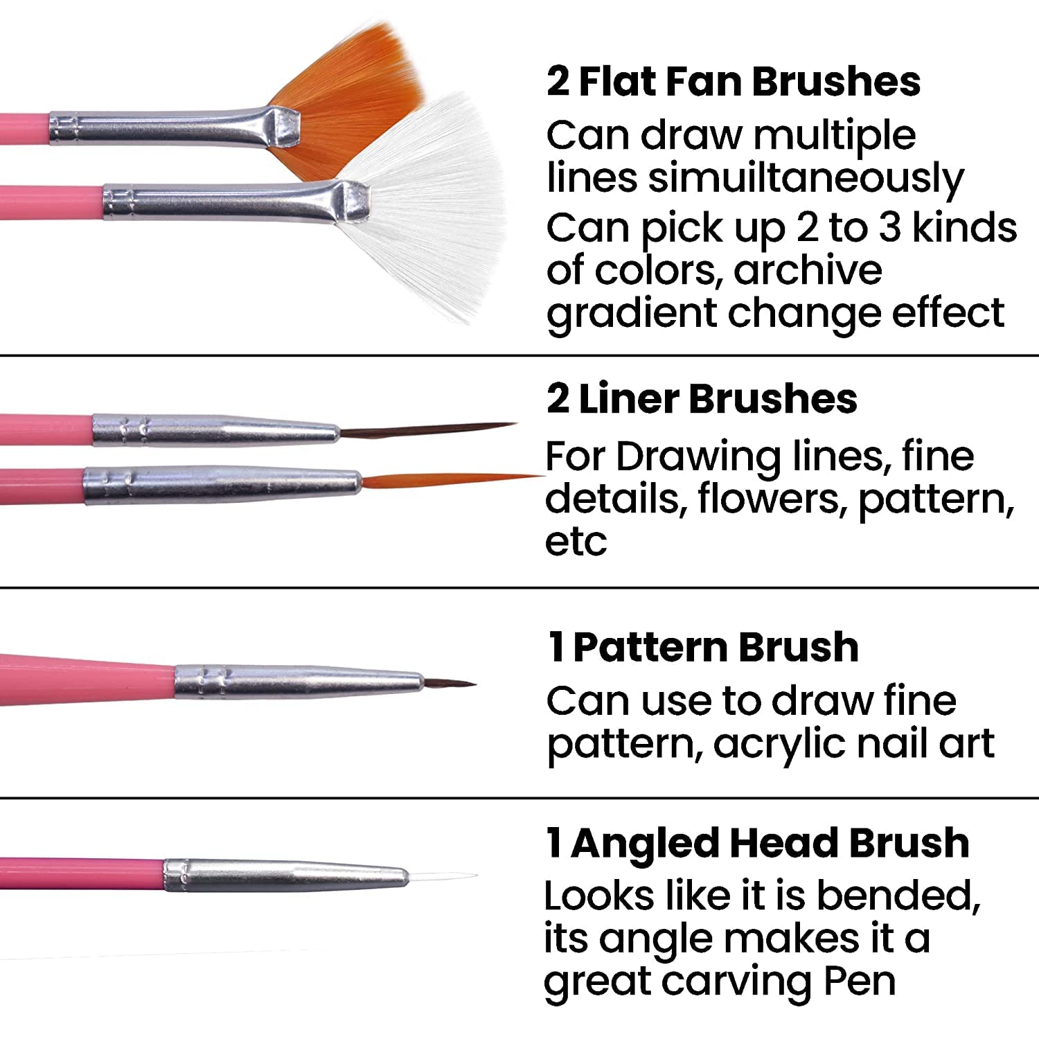 Premium Pink Nail Art Brushes Set - Professional Nail Painting & Drawing Pens for Salon-Quality Manicures & Nail Designs - Perfect for DIY Nail Art, Gel Polish Application, and Creative Nail Styling at Home