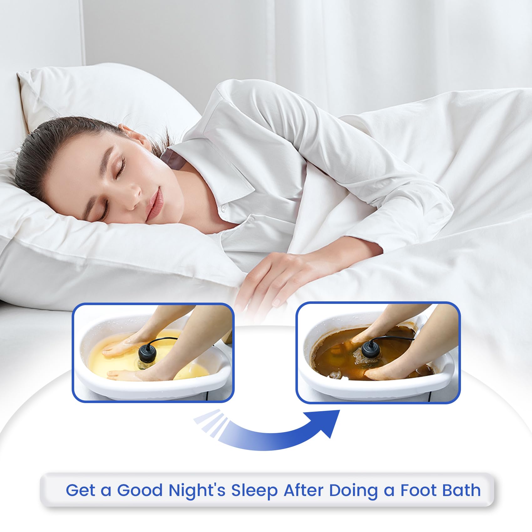 Ionic Foot Detox Machine - Portable Ion Cleansing Foot Spa with Massage Slippers, Home Detox System, Foot Bath Soak Tub for Relaxation & Wellness | Perfect for Home Spa, Stress Relief & Detox Therapy
