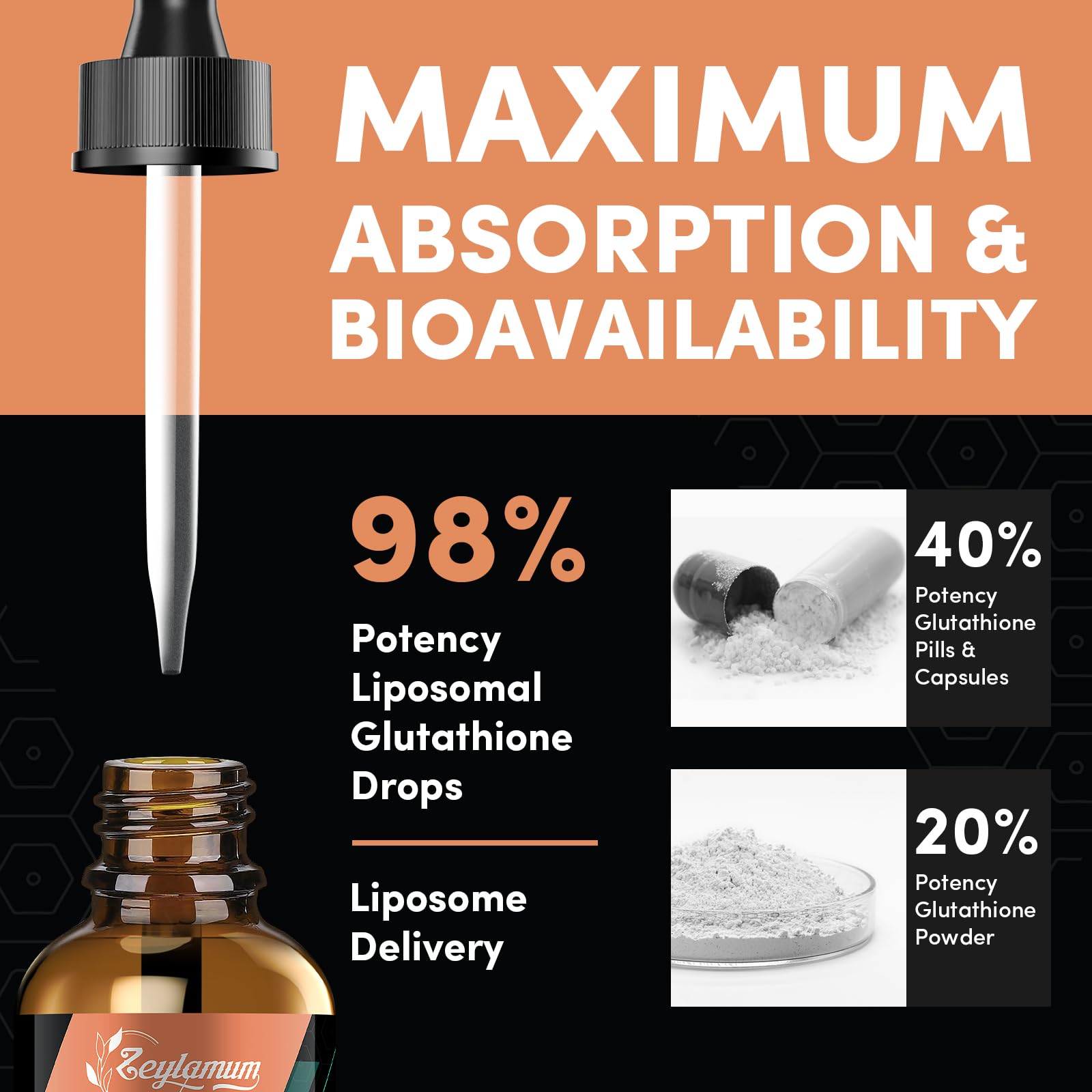 2000MG Liposomal Glutathione Liquid Drops - Premium Antioxidant Supplement with Vitamin C & Hyaluronic Acid for Enhanced Absorption | Supports Liver Detox, Skin Health & Immune Boost | 4.05 OZ Bottle for Daily Wellness & Anti-Aging Routine