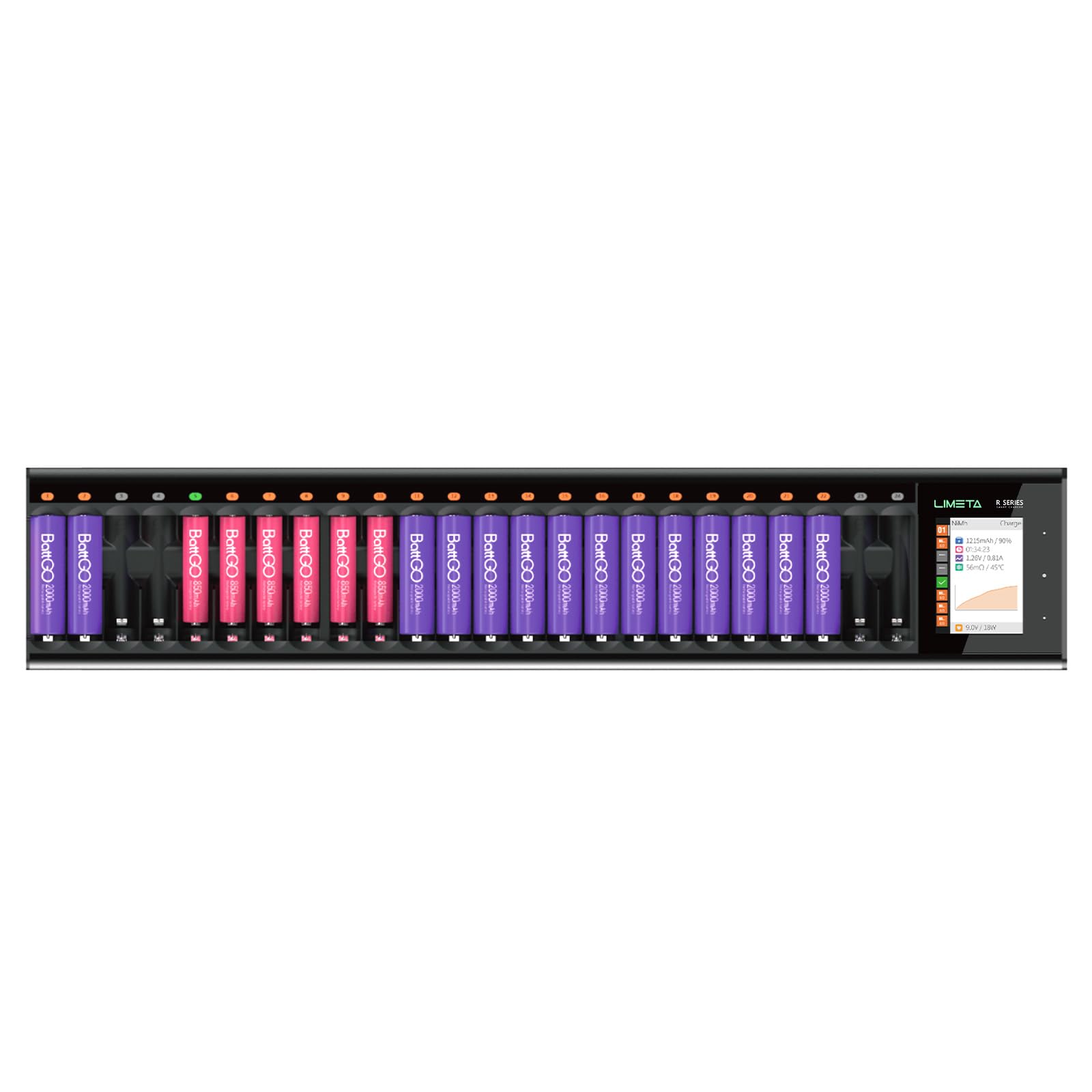 LIMETA 24 Bay AA AAA Battery Charger - Fast Smart Charger with LCD Display & Discharge Function - Compatible with Li-ion/NiMH/NiCd Batteries - Perfect for Home, Office, Camera, Toys & Emergency Kits