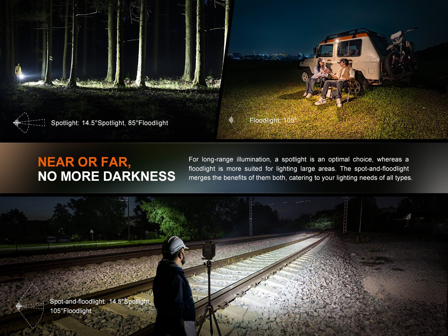 Fenix CL27R Rechargeable Camping Lantern - 550 Lumen LED, IP66 Waterproof, Perfect for Outdoor Adventures, Hiking, Emergency & Power Outages