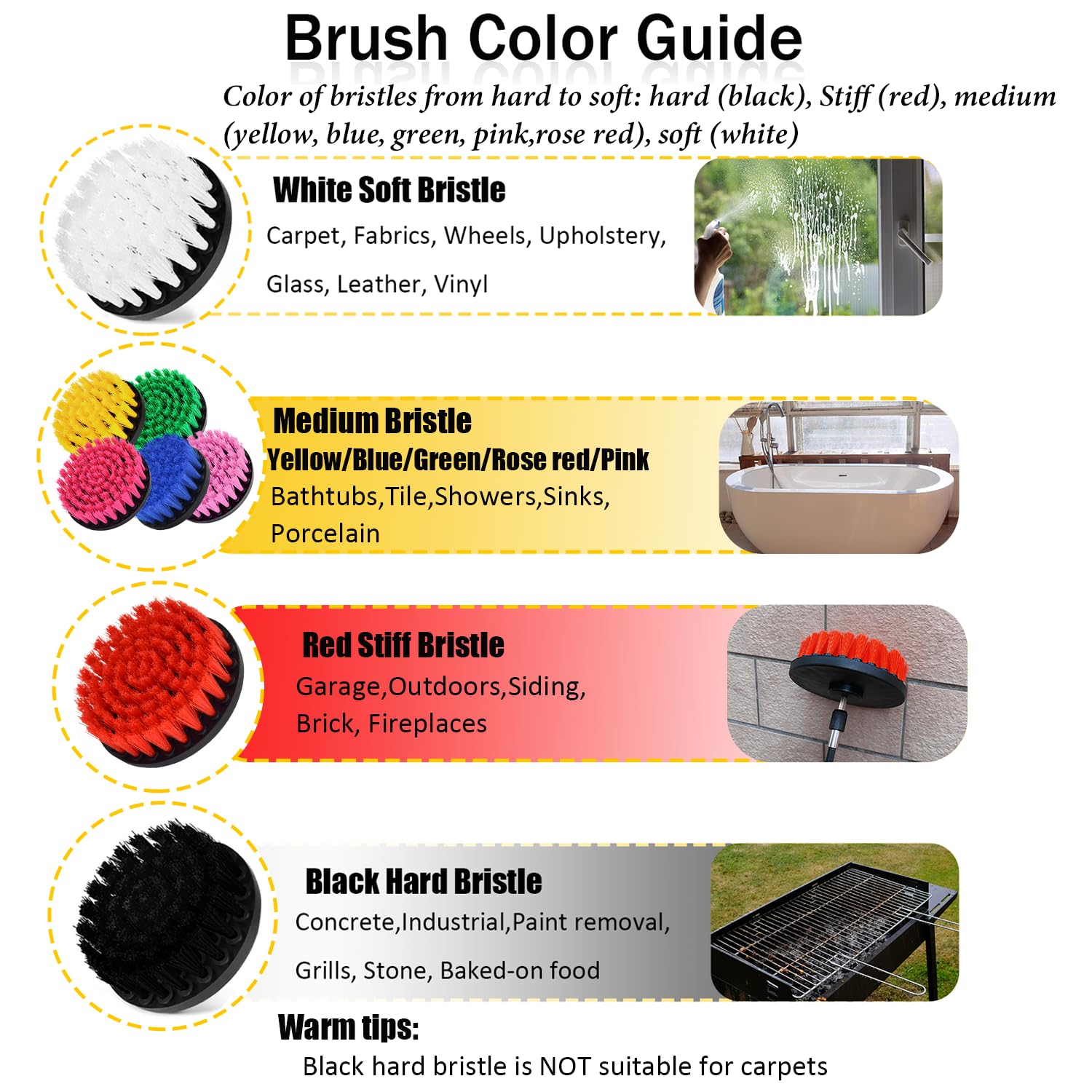7-Piece Drill Brush Attachment Set - 1/4