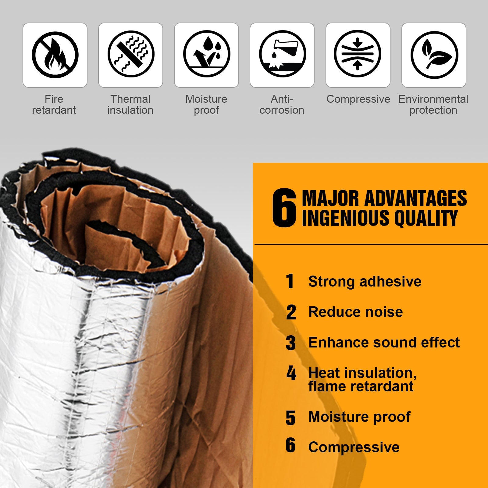 24x40 Inch (394mil) Self-Adhesive Sound Deadener Mat - Heat Shield & Noise Insulation for Motorcycle Engines - Perfect for Reducing Engine Noise & Heat in Cruisers, Touring Bikes & Custom Builds