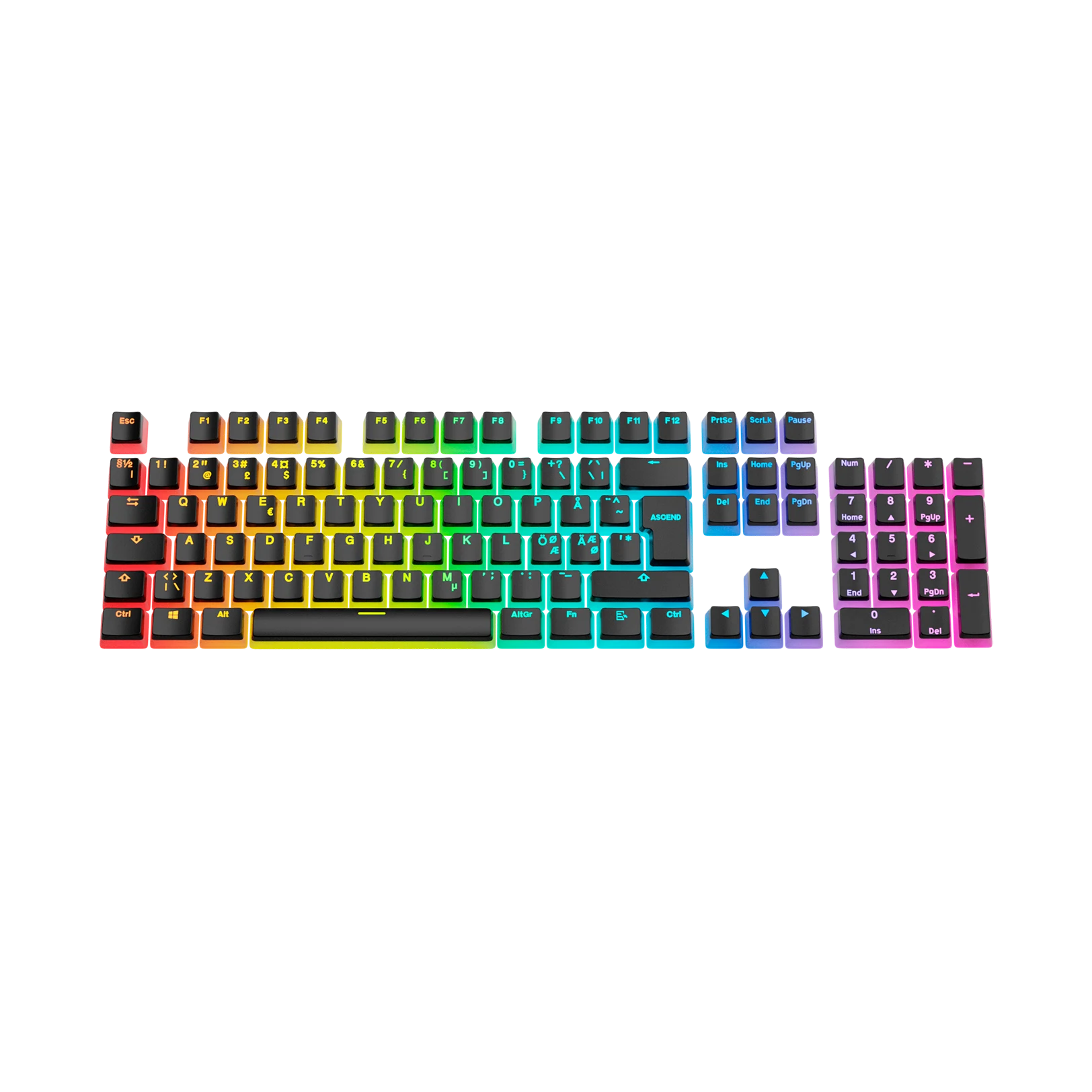 Aura V3 Black ND Keycaps for Mechanical Keyboards - Premium PBT Keycap Set for Gaming & Typing (Perfect for PC, Mac, and Custom Keyboard Builds)