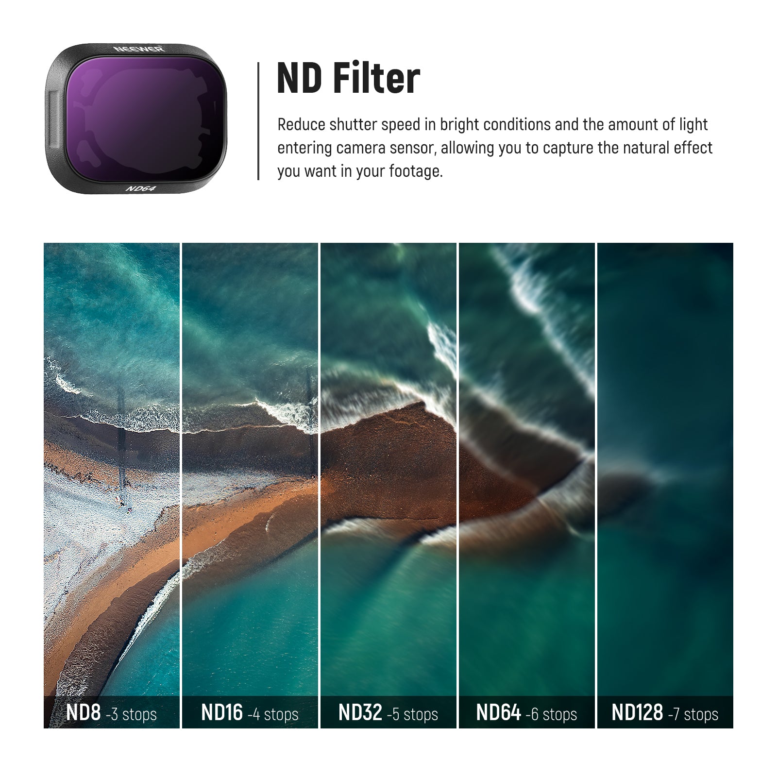 NEEWER FL DM4 6-Pack Plastic ND Filter Set for DJI Mini 3 & Mini 3 Pro - Enhance Aerial Photography & Videography in Bright Conditions