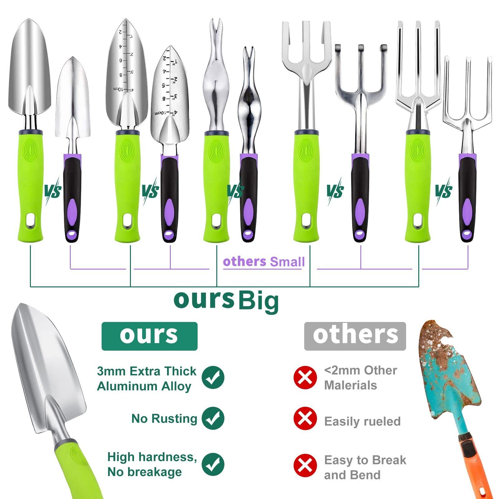 84 PCS Garden Tools Set with Heavy Duty Aluminum Hand Tools, Succulent Tools, Gloves & Sprayer - Complete Gardening Kit for Men & Women - Perfect for Planting, Pruning, Weeding & Outdoor Gardening Gifts