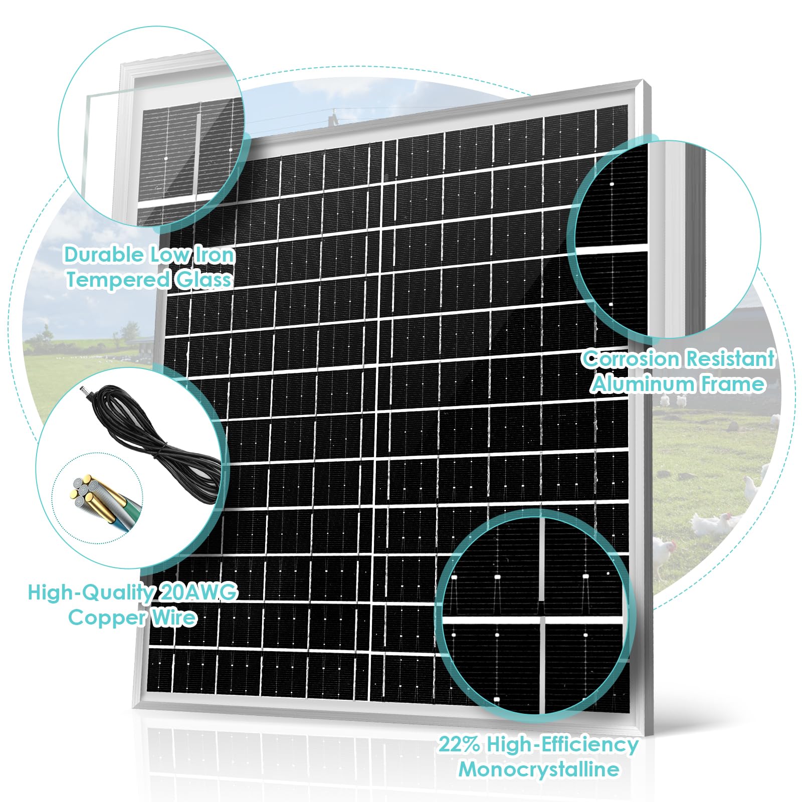 22W Solar Powered Exhaust Fan with 8