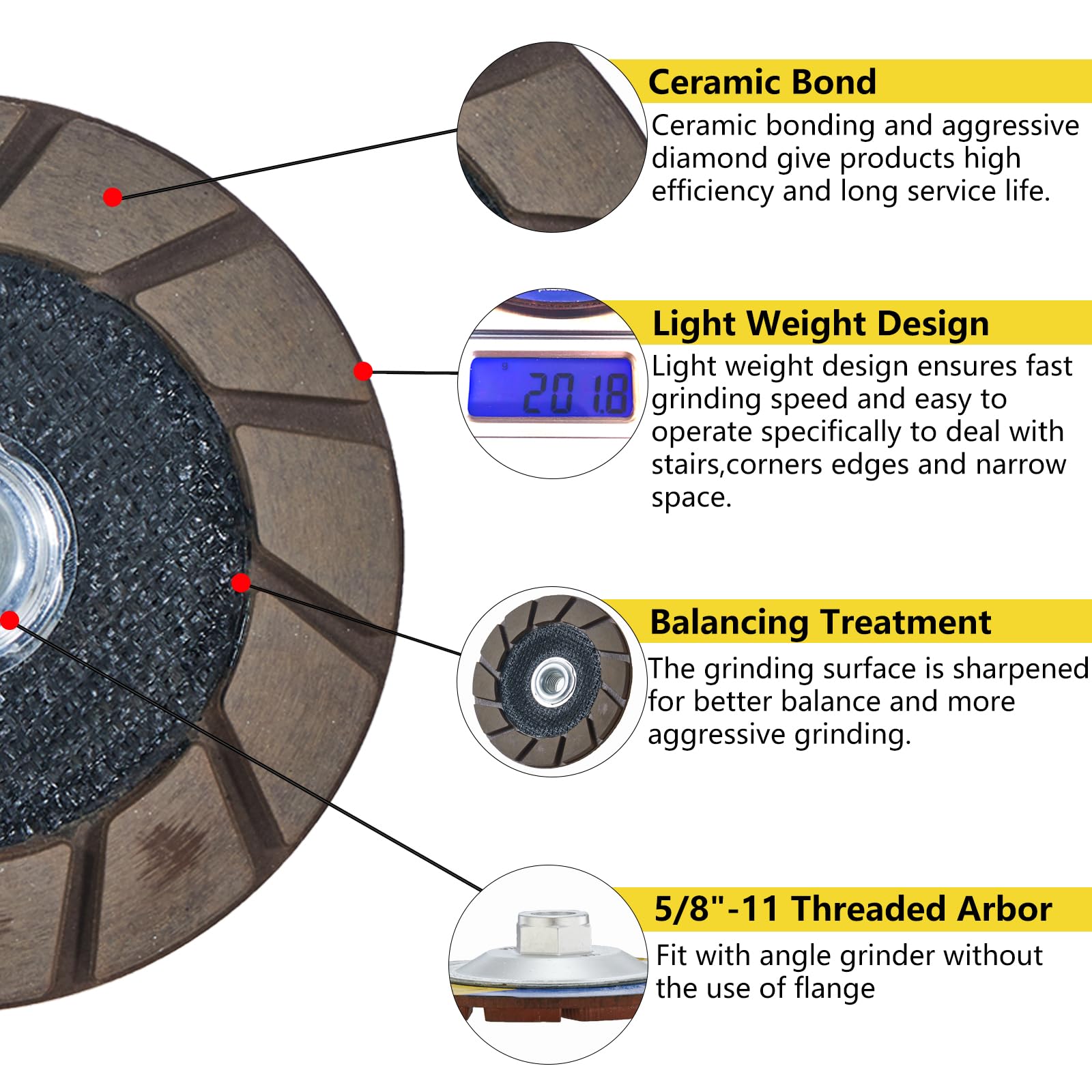 5 Inch Ceramic Bond Edge Cup Grinding Wheel with 5/8