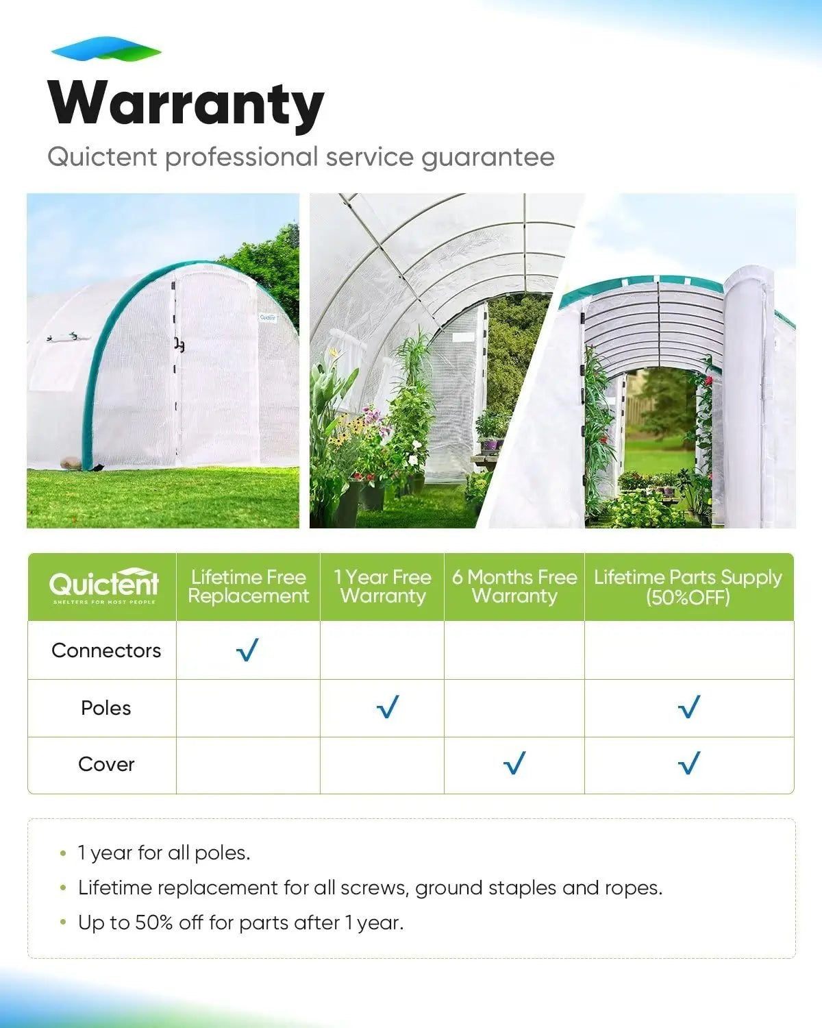 25' x 10' x 6.6' Large Walk-in Greenhouse with Upgraded Frame - Perfect for Backyard Gardening, Plant Growing & Outdoor Storage