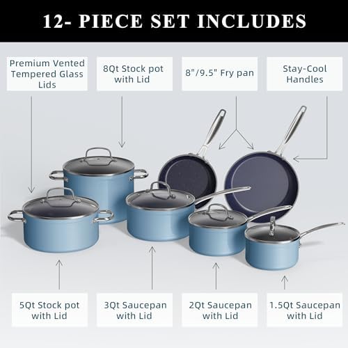Nuwave Healthy Duralon Blue Ceramic Nonstick Cookware Set - Diamond Infused Scratch-Resistant PFAS-Free Pots & Pans | Dishwasher & Oven Safe | Induction Compatible with Even Heating | Tempered Glass Lids & Stay-Cool Handles | Perfect for Healthy Cooking, Frying & Baking at Home