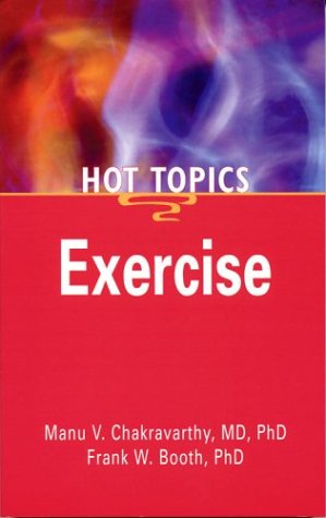 Best Exercise Equipment & Workout Gear for Home & Gym - Top Fitness Trends & Hot Topics in 2023
