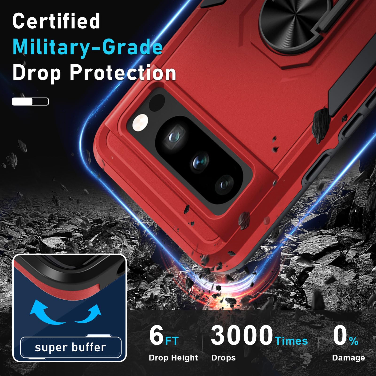 Janmitta Shockproof Heavy Duty Case for Google Pixel 8 Pro with Built-in Screen Protector & Camera Lens Cover - Full Body Protection with Metal Ring Holder & Kickstand (2023, Red) | Perfect for Outdoor Activities, Travel & Daily Use