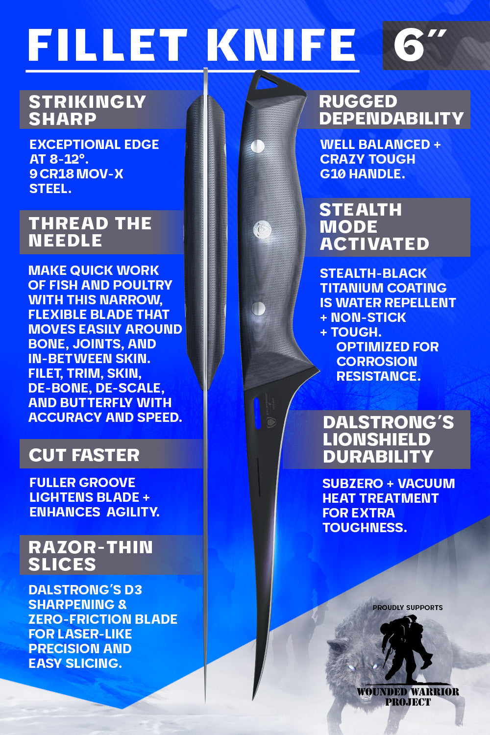 Dalstrong Delta Wolf Series 6-Inch Fillet Knife - Ultra Sharp High Carbon Steel Blade for Fish, Meat & Poultry - Perfect for Fishing, Hunting & Kitchen Prep
