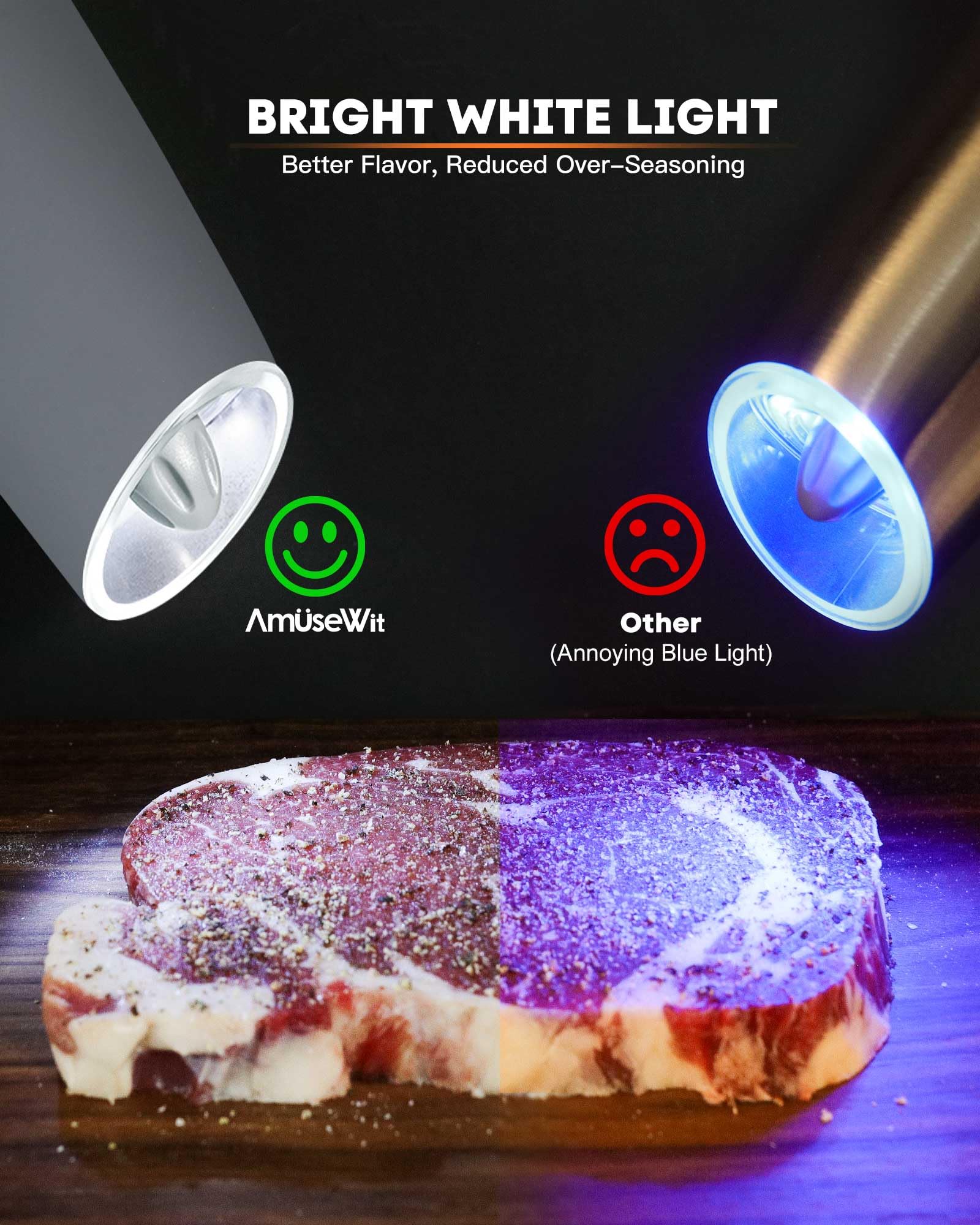 AmuseWit USB Rechargeable Electric Salt and Pepper Grinder Set - Adjustable Coarseness, One-Handed Operation, Cool Gray & White Light - Perfect for Kitchen, Dining Table, Camping, and Gifts