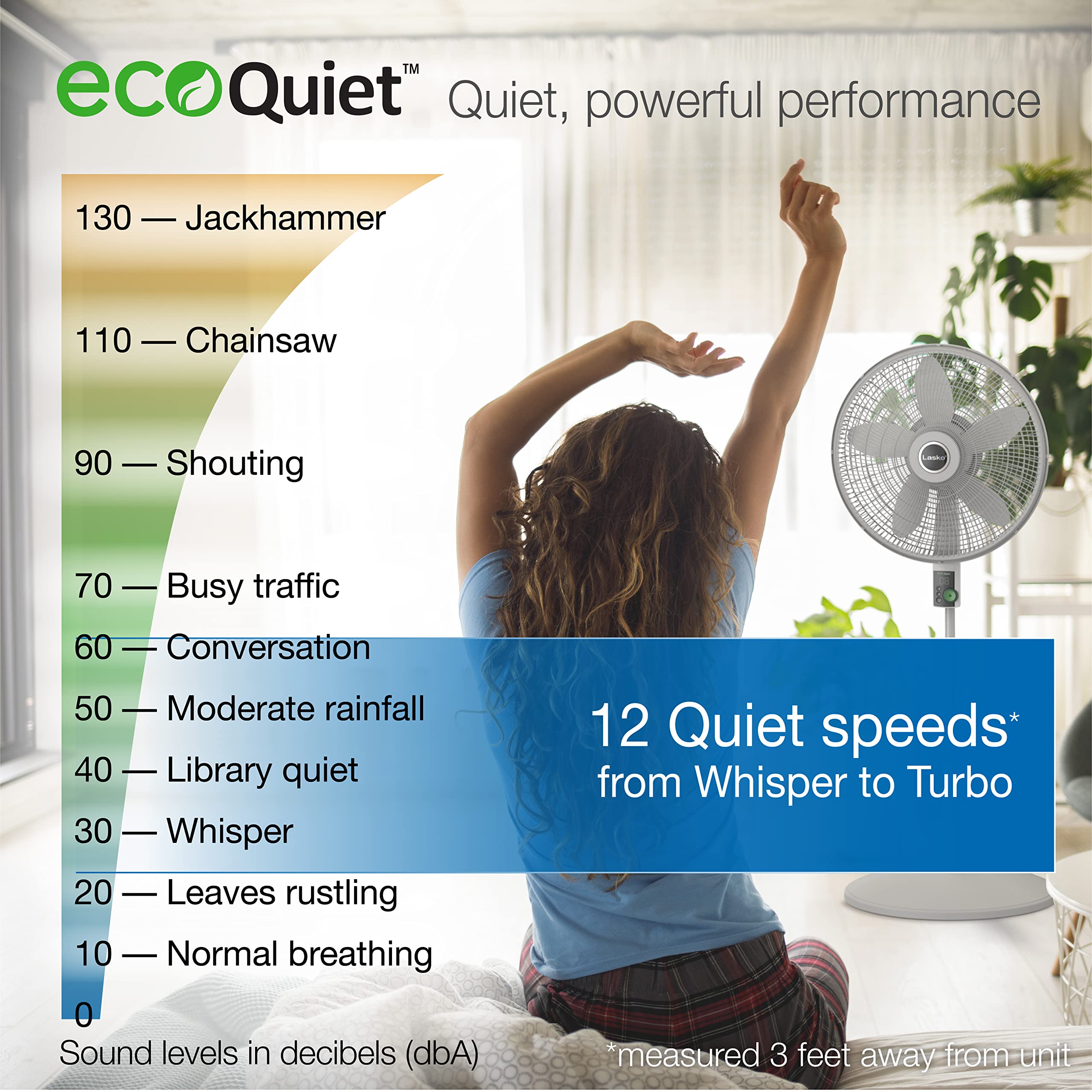 Lasko EcoQuiet Oscillating Pedestal Fan with Whisper Quiet DC Motor - 12 Speed Settings, 8 Hour Timer, Adjustable Height & Remote Control - White Large (Model S18705) for Bedroom, Living Room & Office Cooling