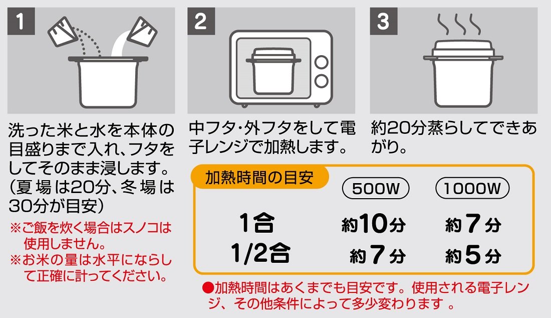 Premium Rice Cooker Basic 09 UDG1 - Fast & Easy Rice Maker for Perfect Fluffy Rice - Ideal for Home, Dorm, Office & Small Kitchens