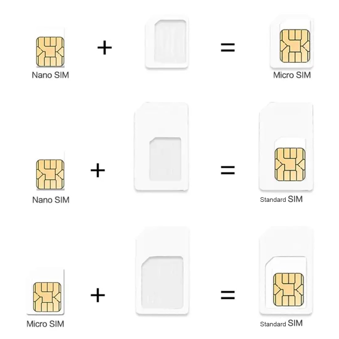 XPEX 3-in-1 SIM Card Adapter Kit - Nano/Micro/Standard SIM Adapter with Eject Tool for iPhone, Samsung & Smartphones | Perfect for Travel, Business & Switching Carriers