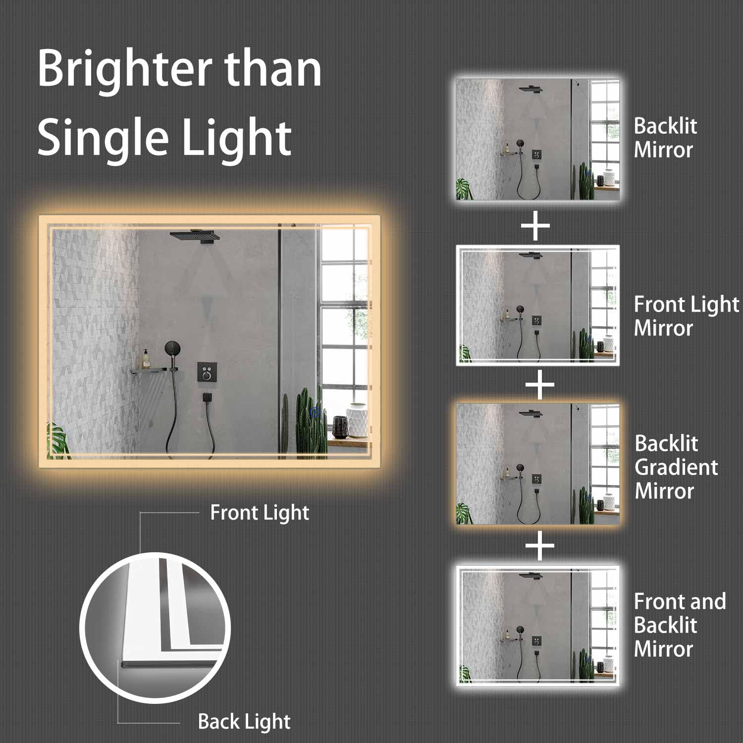 60x36 Inch LED Bathroom Mirror with Anti-Fog & Dimmable Backlit Lighting - 3 Color Temperatures, CRI>90, Memory Function, Shatter-Proof, ETL Certified - Perfect for Modern Vanity, Spa-Like Bathroom & Makeup Application