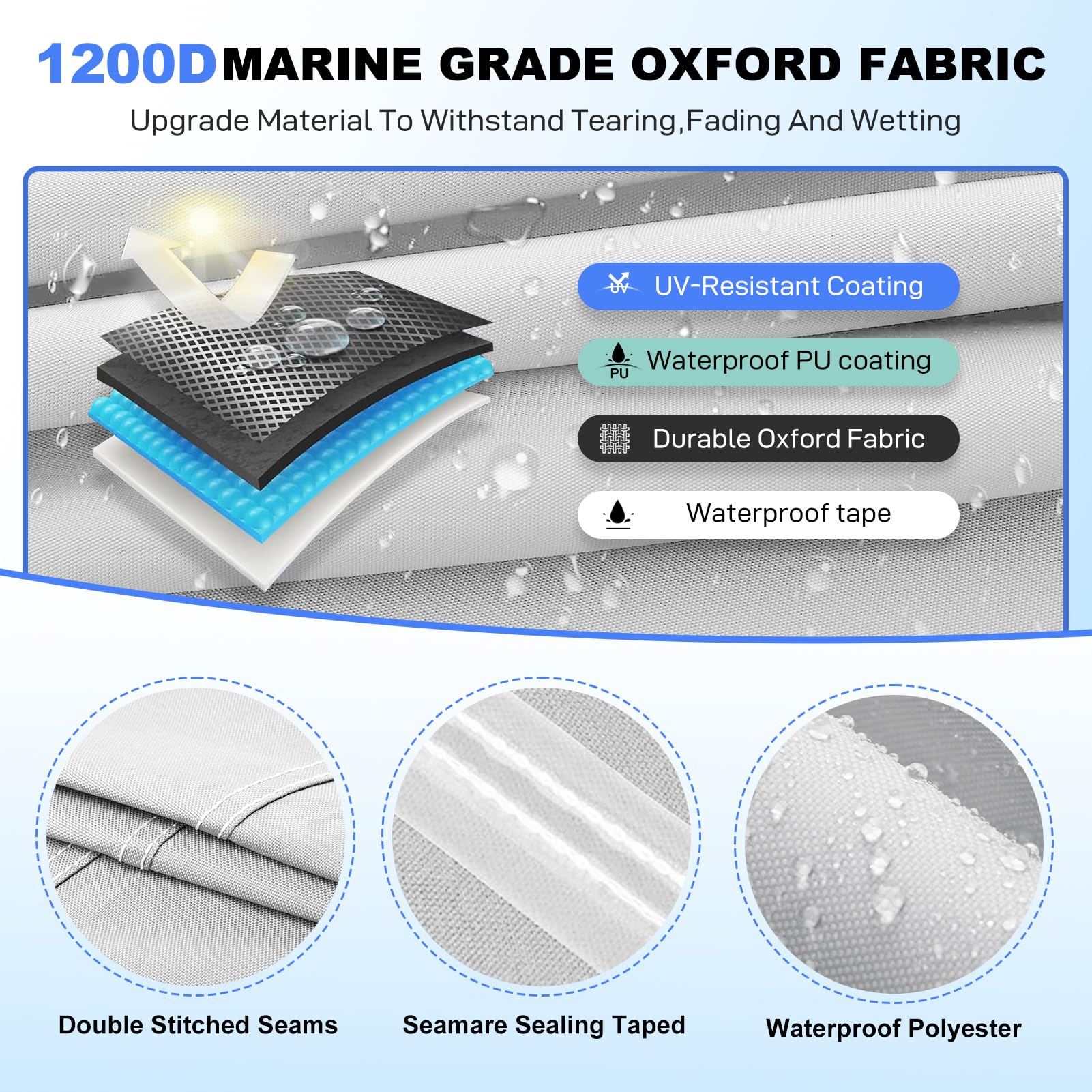 17-19ft Bass Boat Cover - 1200D Waterproof Marine Canvas with Mooring Kit for V-Hull & Runabout Boats - Gray