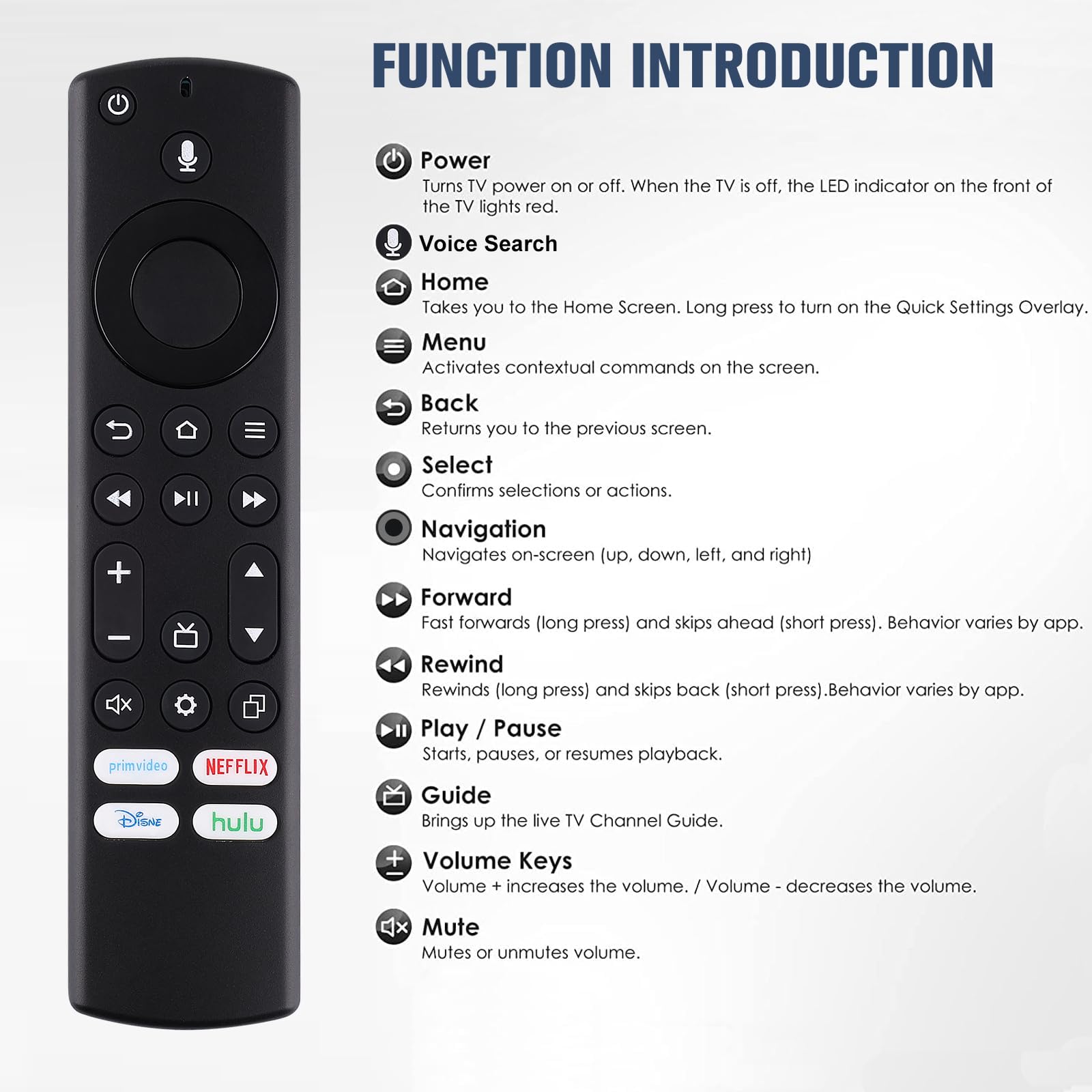 Replacement Voice Remote Control for Insignia, Toshiba, Pioneer Smart TVs - Compatible with AMZ Omni TV & 4-Series, Fire Stick Smart TV Remote | Universal TV Accessory for Streaming & Smart Home Entertainment