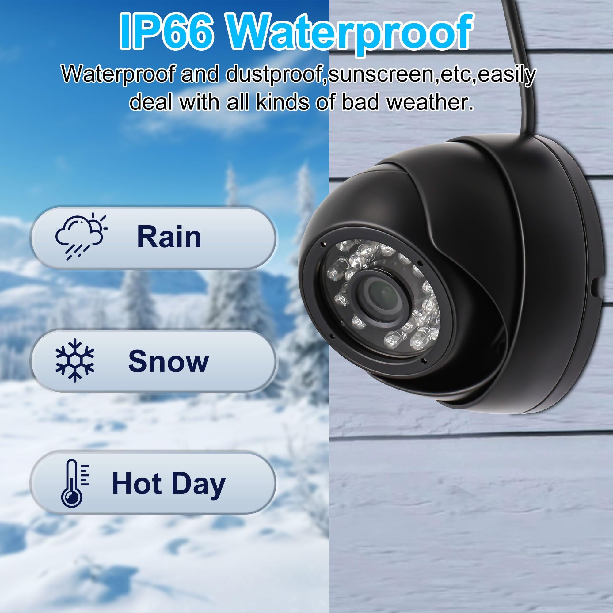 2MP USB Security Camera with H.264 1080P HD Video, Day/Night Vision & 24 IR LEDs - Indoor/Outdoor Dome Webcam for Windows, Mac, Linux, Android - Perfect for Home Surveillance, Baby Monitoring & Office Security (0.01LUX Low Light Performance)