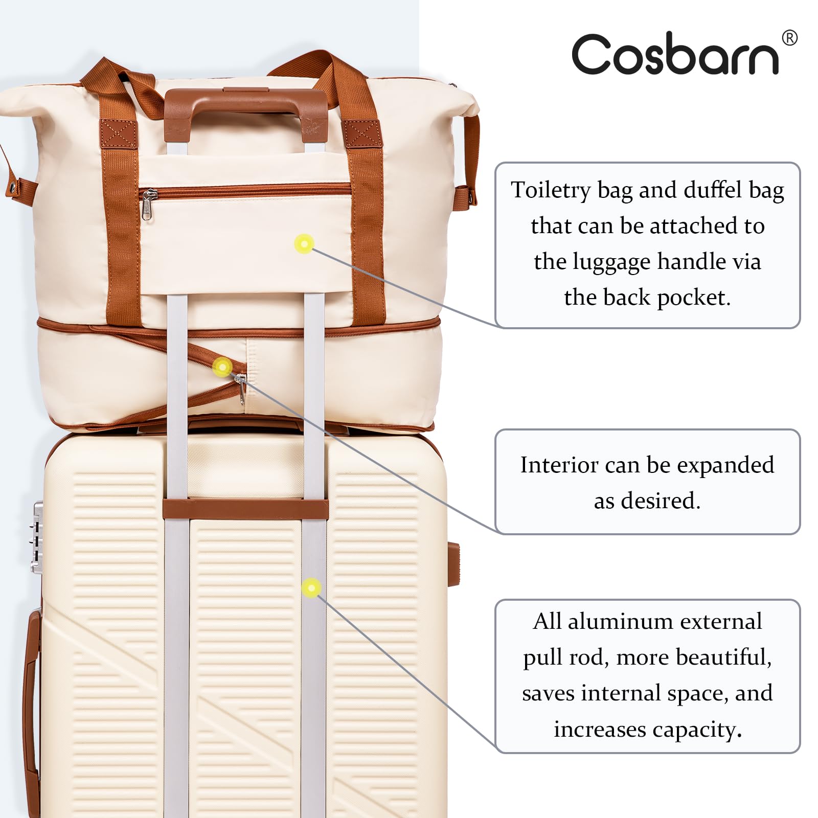 5-Piece ABS Hard Shell Luggage Set with Spinner Wheels - 22x14x9 Inch Airline Approved Carry-On Suitcases, TSA Lock & Waterproof Design for Travel, Business Trips & Family Vacations