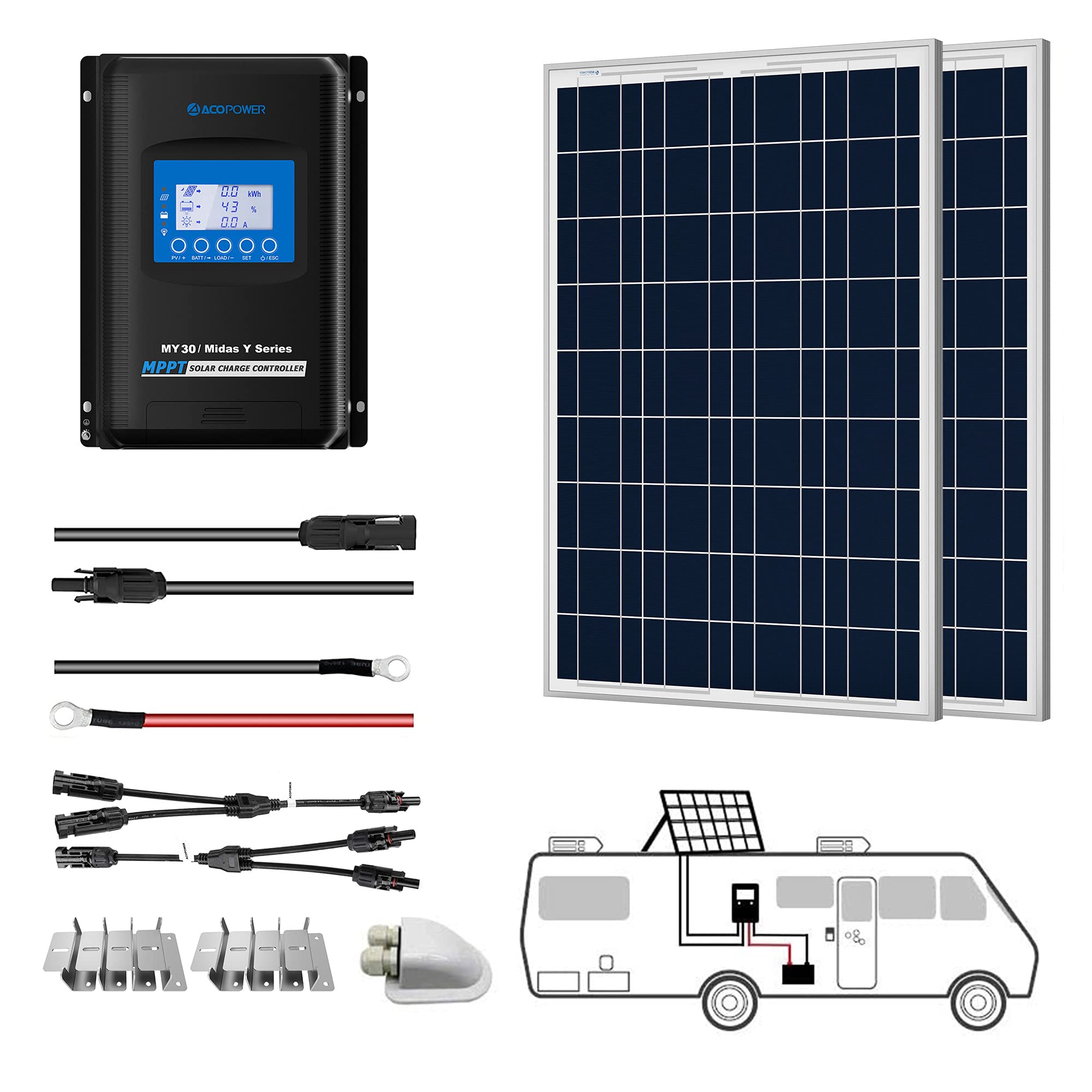 ACOPOWER 12V Polycrystalline Solar Panel Kit for RV with MPPT/PWM Charge Controller - Off-Grid Power for Camping, Boating & Outdoor Adventures