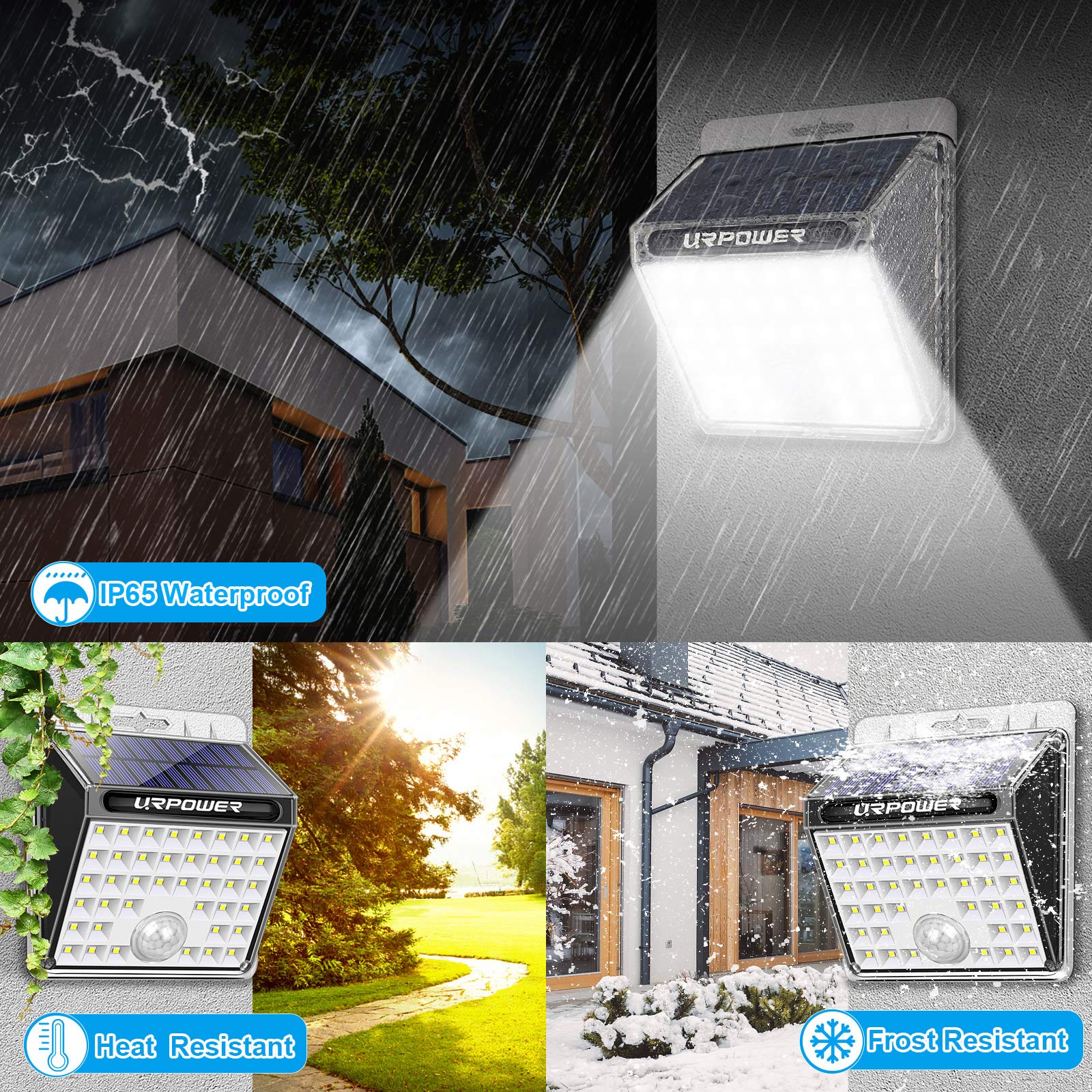 URPower 40 LED Solar Motion Sensor Lights Outdoor Waterproof - Solar Powered Security Flood Lights for Backyard, Fence, Deck, Patio, Garage (4 Pack) | Bright Solar Lighting for Pathways, Driveways & Home Security