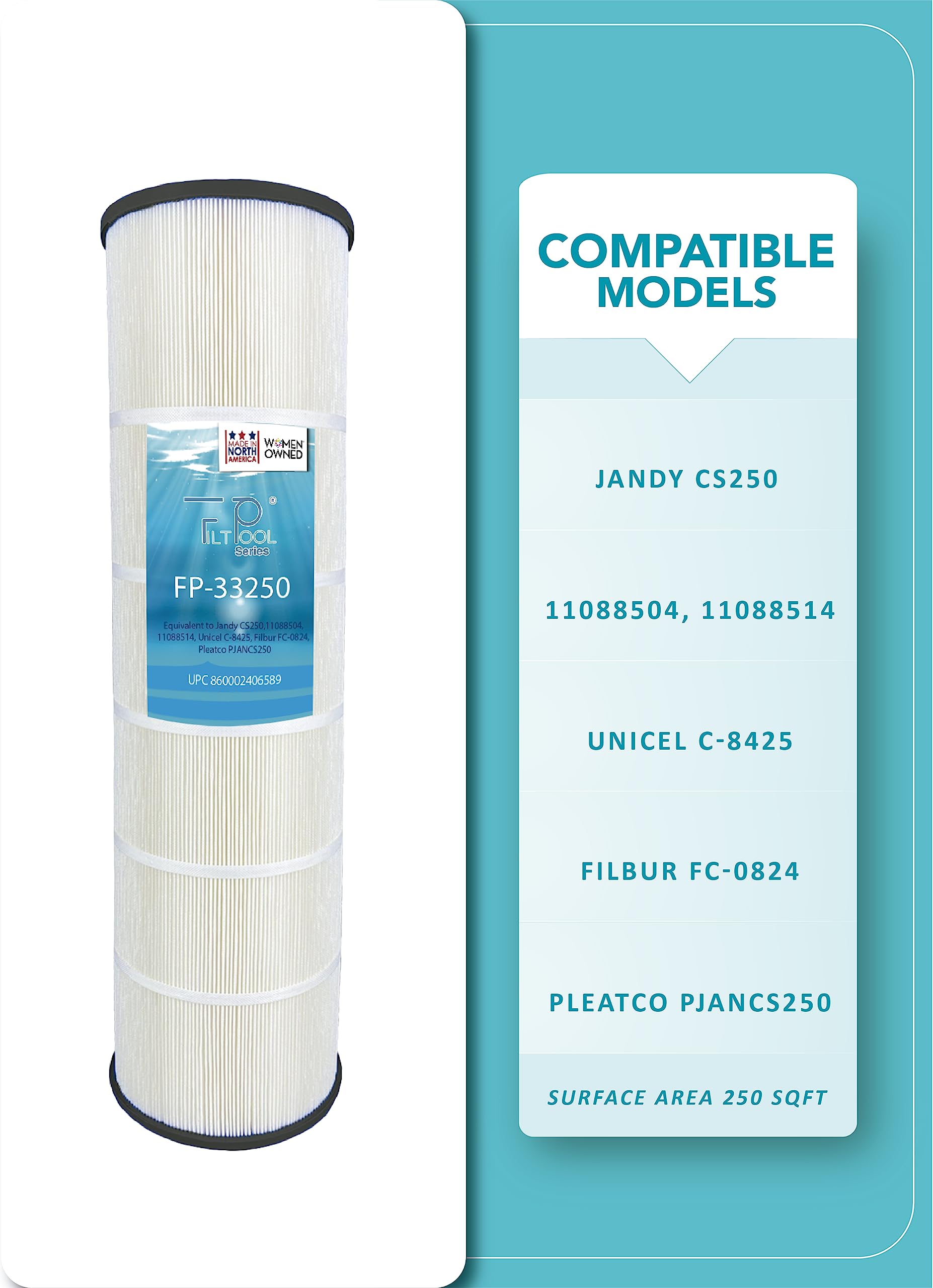 Jandy CS250 Replacement Cartridge Filter - Compatible with 11088504, 11088514, Unicel C-8425, Filbur FC-0824, Hayward R0462500, 17-175-3630, PJANCS250 - 250 SQFT Water Filtration System - Perfect for Pool, Spa, and Hot Tub Maintenance (1 Pack)