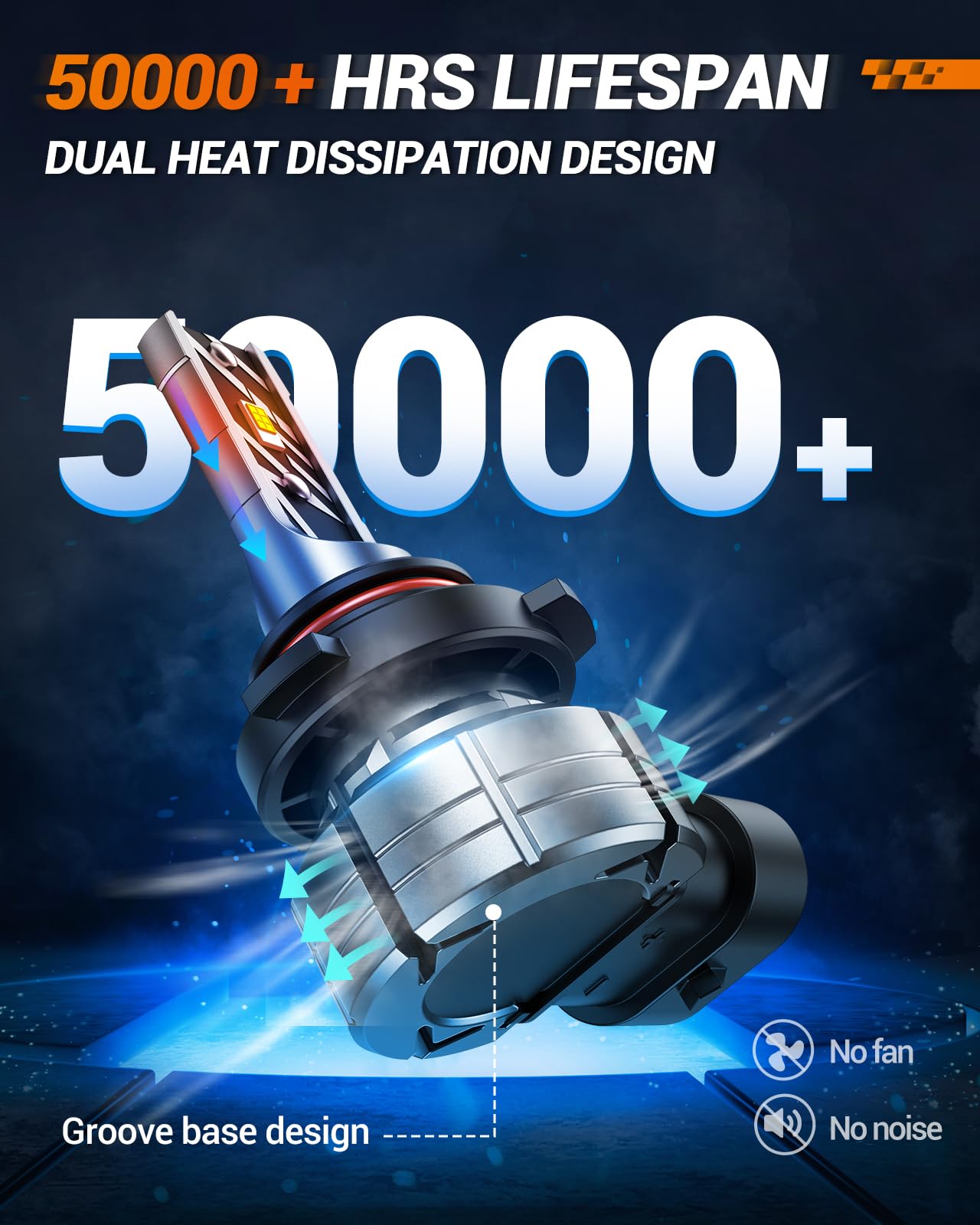 SEALIGHT F1A H10 9145 LED Fog Light Bulbs - 10000LM Super Bright 6000K Cool White H10/9045/9040/9140/9145 Bulbs, Non-Polarity, Pack of 2 - Perfect for Trucks, SUVs, and Off-Road Vehicles in Foggy or Low Visibility Conditions