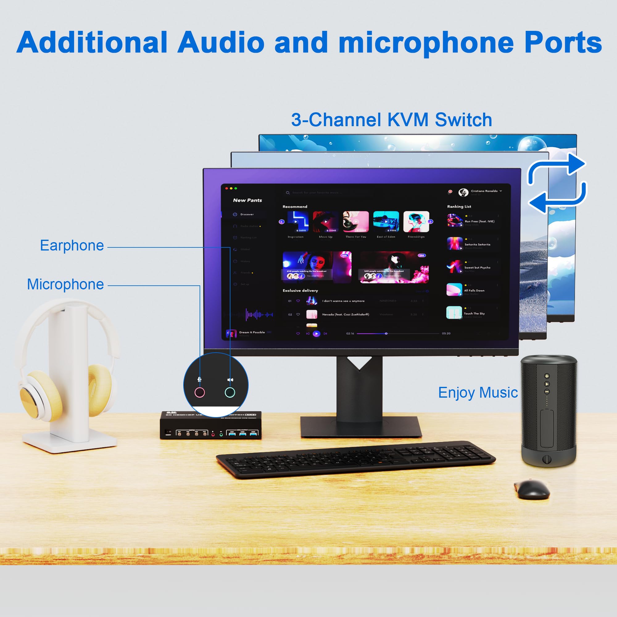 Premium 8K@60Hz Triple Monitor KVM Switch - 2 DisplayPort 1.4 + HDMI 2.1 Ports, USB 3.0 Hub, Audio/Mic Support for 4 Computers | Ideal for Gaming, Trading & Multi-Tasking Workstations