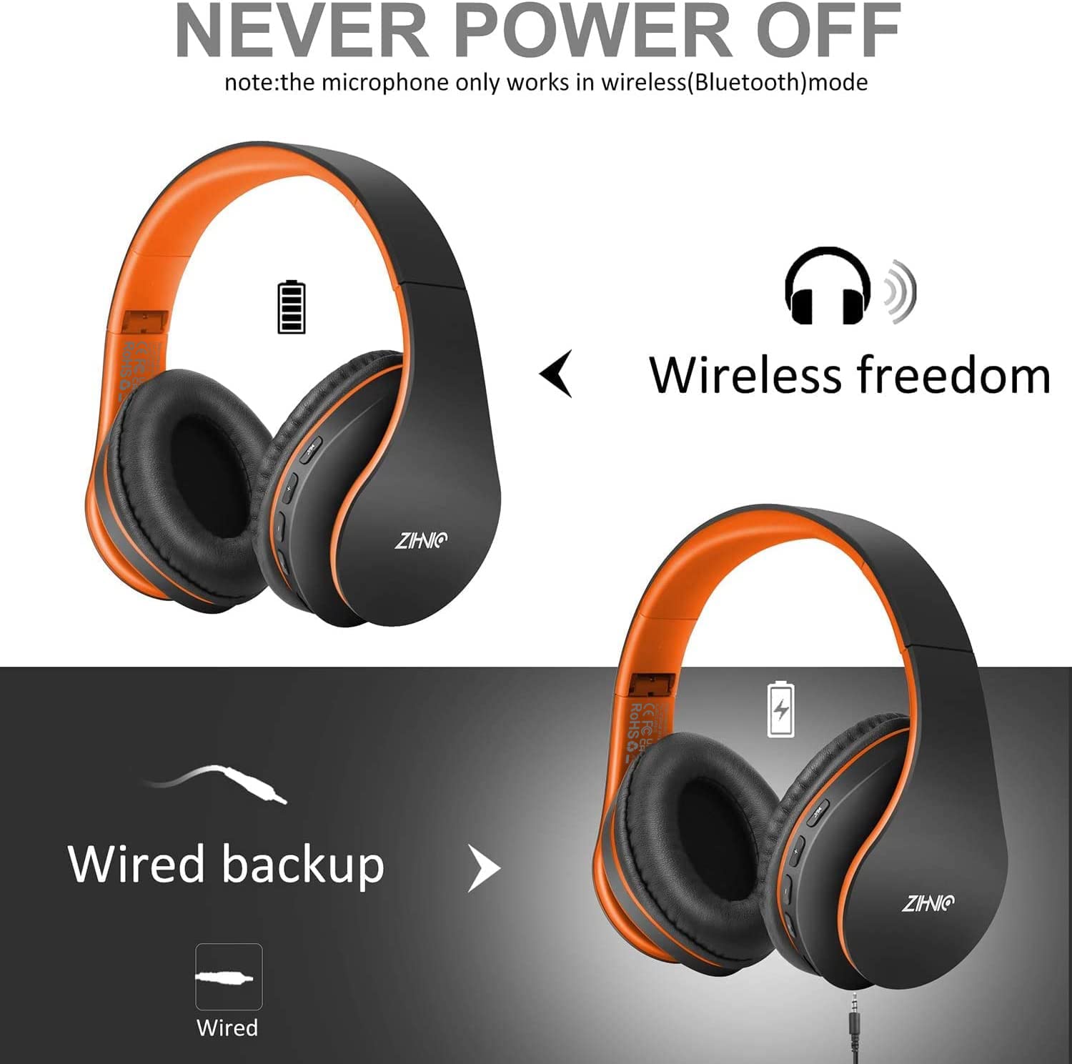 ZIHNIC Bluetooth Over-Ear Headphones Wireless & Wired Foldable Stereo Headset with Micro SD/TF, FM - Lightweight Comfortable Earmuffs for Phone, PC, Gaming, Travel & Work (Orange)