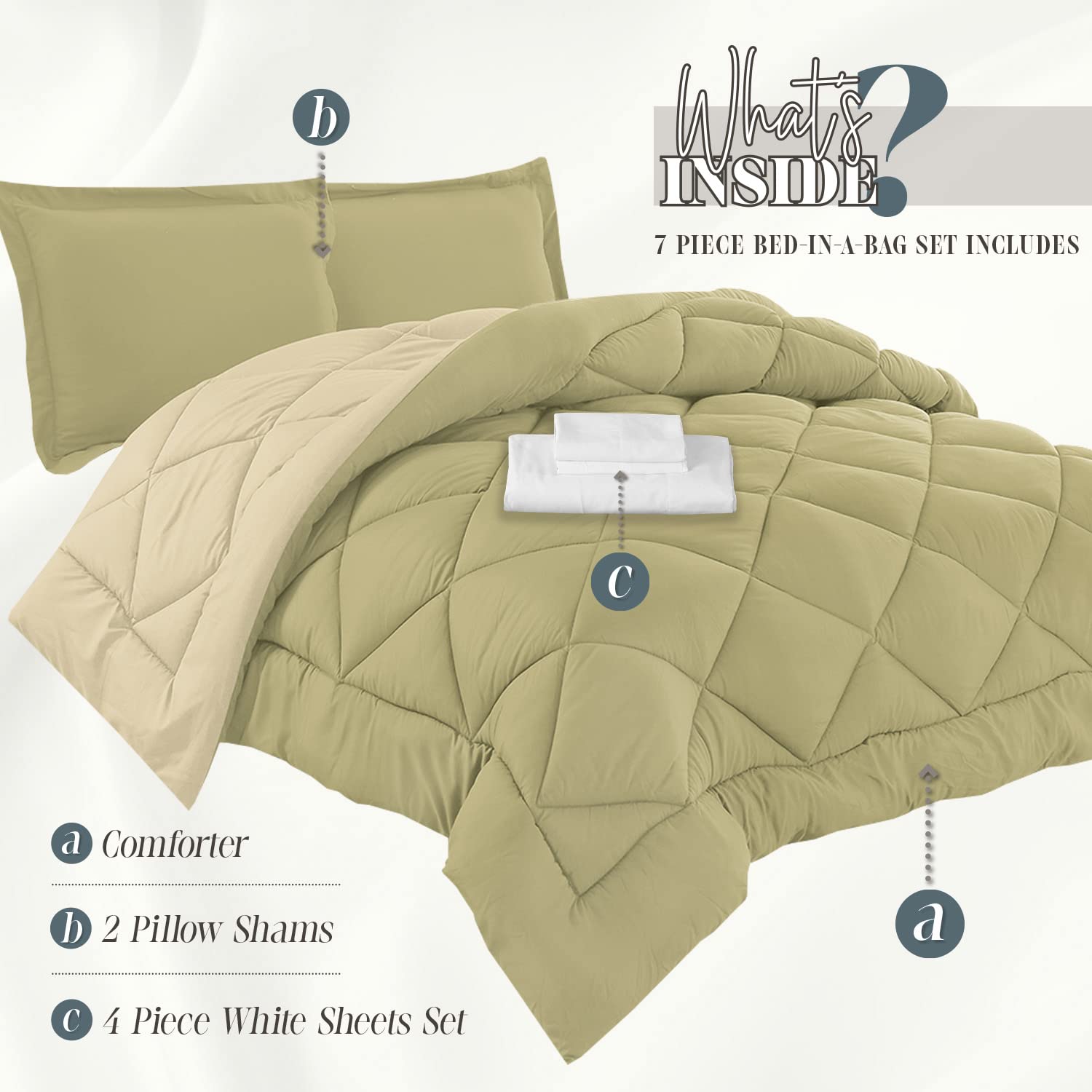 Luxury 7-Piece Twin Size Bed in a Bag Set - 1500 Thread Count Comforter & Sheet Collection, Ultra Soft, Wrinkle & Stain Resistant, Sage Green & Cream - Perfect for Guest Rooms, Dorms & Cozy Bedrooms