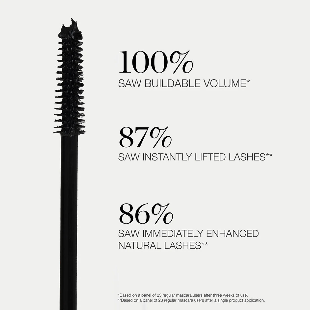 Beyond Clean Volumizing Mascara - Lengthening & Thickening for Natural Lashes | Perfect for Daytime & Nighttime Looks