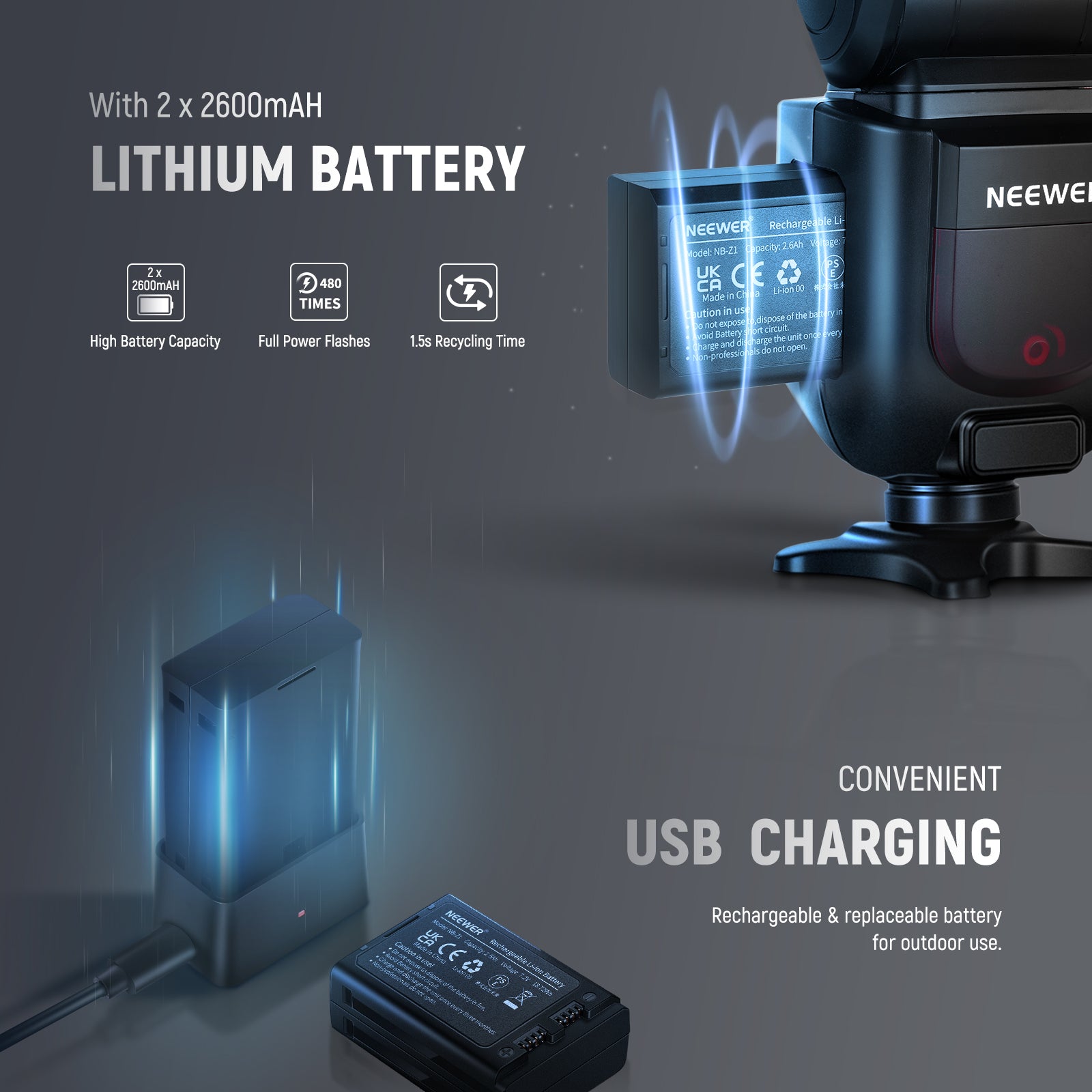 NEEWER Z1-C TTL Round Head Flash Speedlite for Canon DSLR Cameras - Professional Photography Lighting for Portraits, Events & Studio Shoots