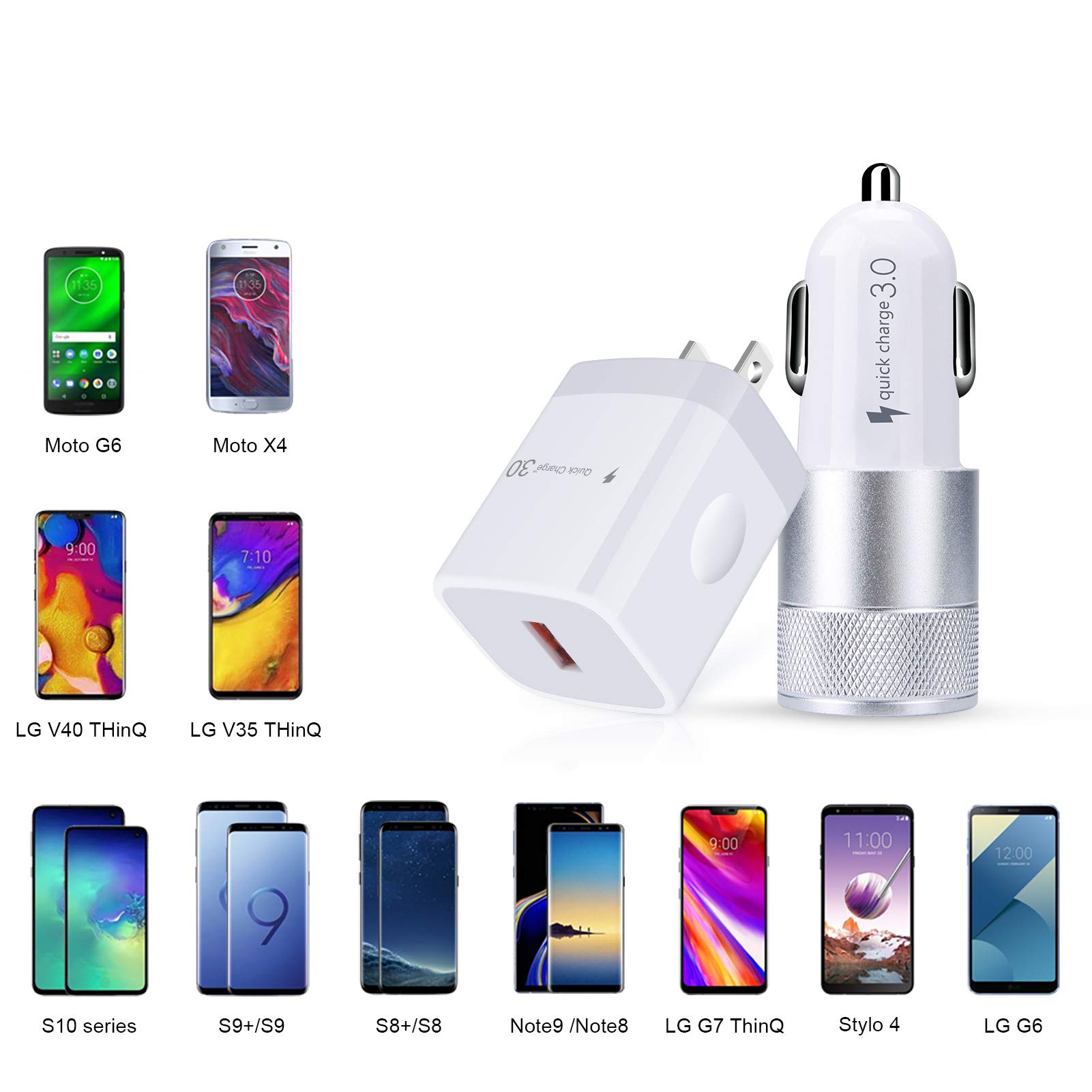 Fast Charging Kit for Samsung Galaxy & iPhone - 3.0 QC Wall Charger + Rapid Car Adapter + 2 USB C Cables (3FT) - Perfect for Home, Office & Travel Charging