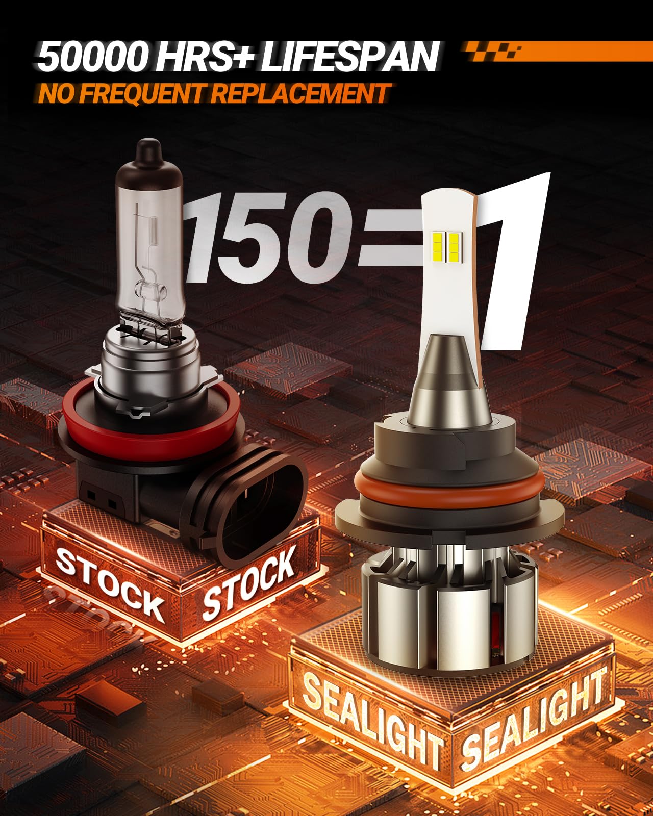 SEALIGHT 9007/HB5 LED Bulbs - 24000LM Super Bright 6000K Cool White Hi/Lo Beam Headlight with Cooling Fan - IP68 Waterproof - Plug & Play - Powersports Fog Light Replacement - Pack of 2 - Perfect for Motorcycles, ATVs, UTVs and Off-Road Vehicles