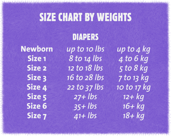 Cuties Complete Care Diapers - Hypoallergenic, Super Absorbent & Skin-Smart with Secure Tabs | Multiple Sizes for Newborns to Toddlers | Perfect for Overnight Protection & Sensitive Skin Care