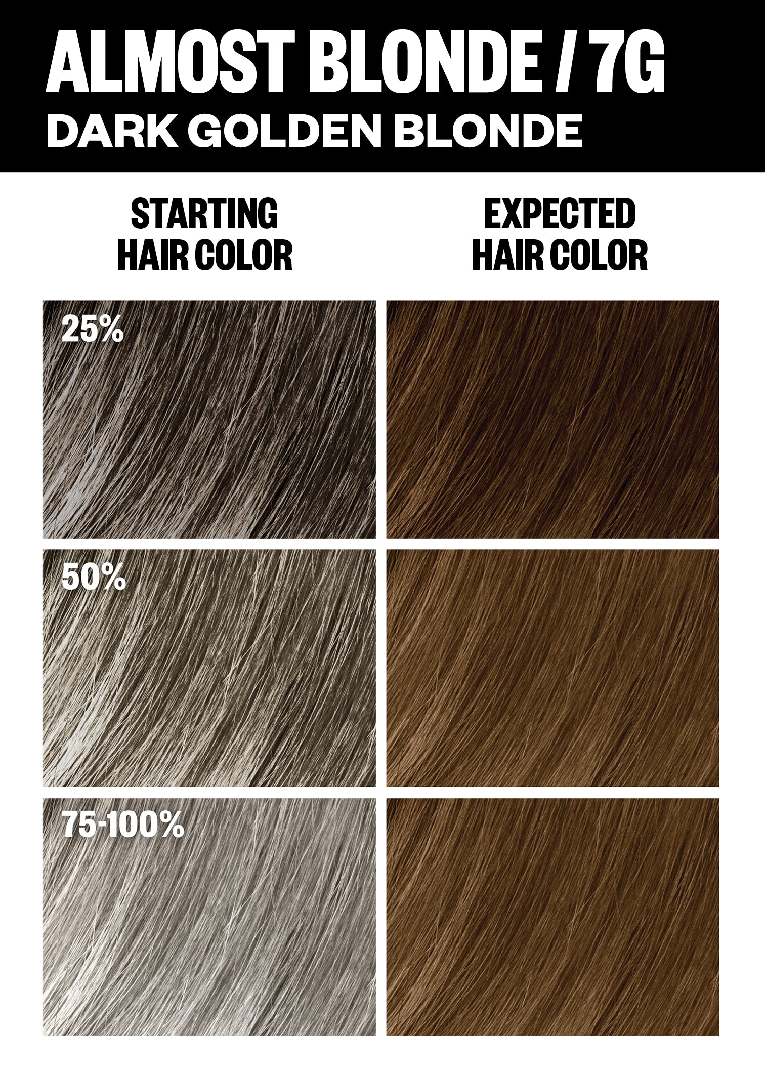 Permanent Hair Color Kit - Long-Lasting Vibrant Dye for Home Use | Perfect for DIY Hair Coloring & Touch-Ups at Home