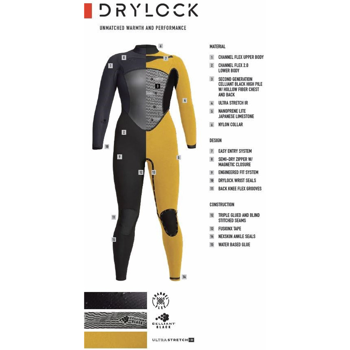 Women's XCEL Drylock Hooded Wetsuit - 5/6mm Premium Neoprene for Surfing, Diving & Water Sports - Warm & Flexible Cold Water Protection